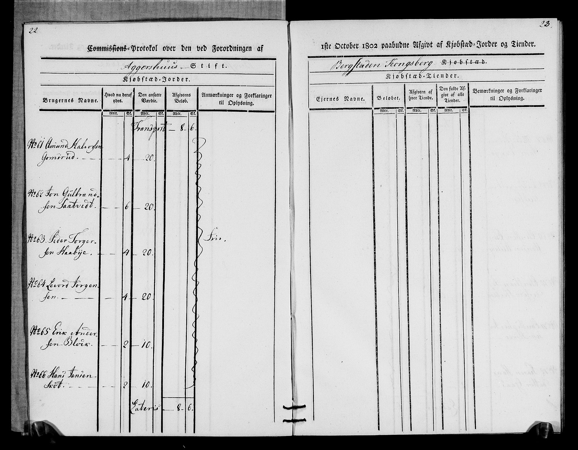 Rentekammeret inntil 1814, Realistisk ordnet avdeling, AV/RA-EA-4070/N/Ne/Nea/L0057b: Numedal og Sandsvær fogderi. Oppebørselsregister for Kongsberg bergstad, 1803-1804, p. 14