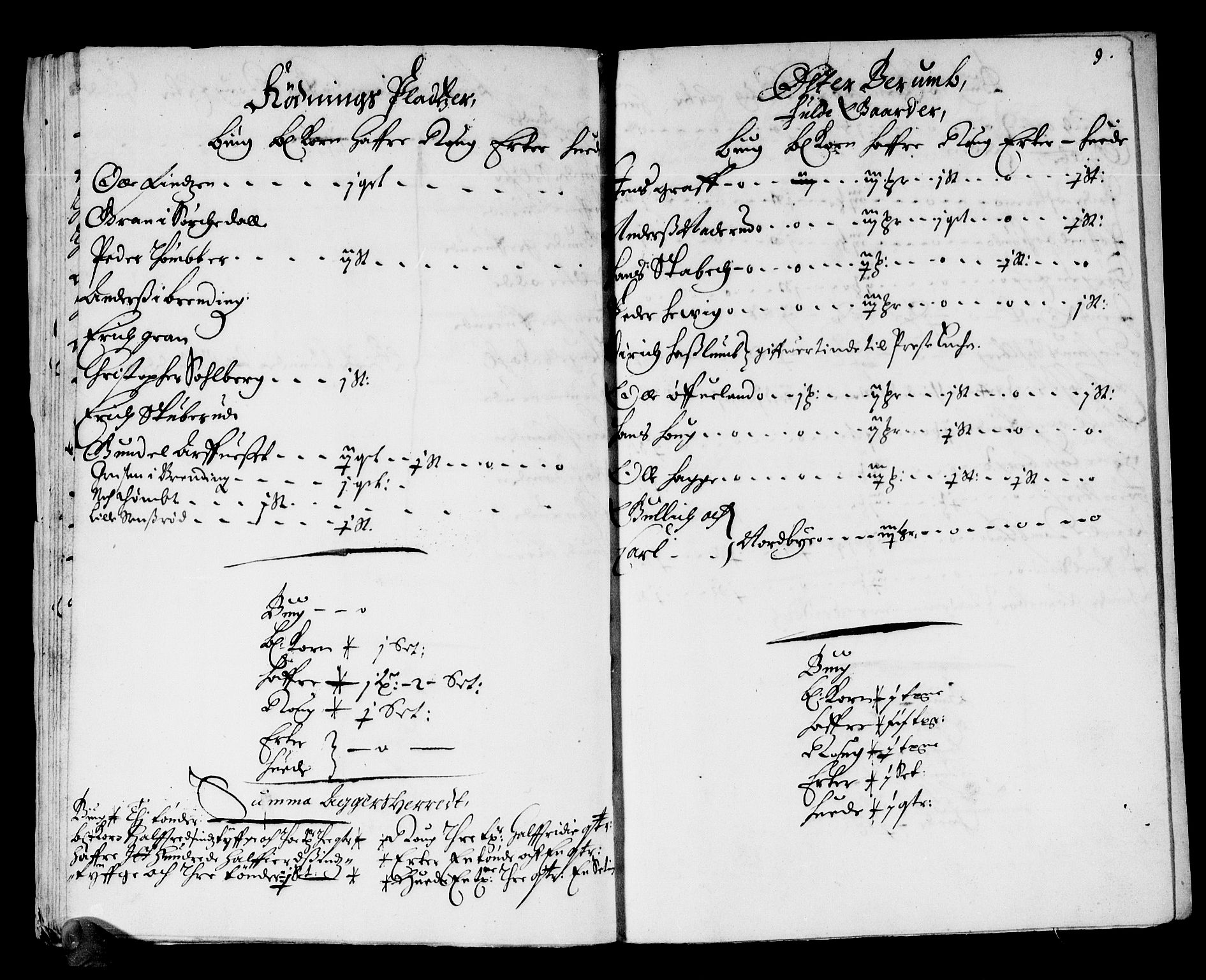 Rentekammeret inntil 1814, Reviderte regnskaper, Stiftamtstueregnskaper, Landkommissariatet på Akershus og Akershus stiftamt, AV/RA-EA-5869/R/Ra/L0004: Landkommissariatet på Akershus, 1661