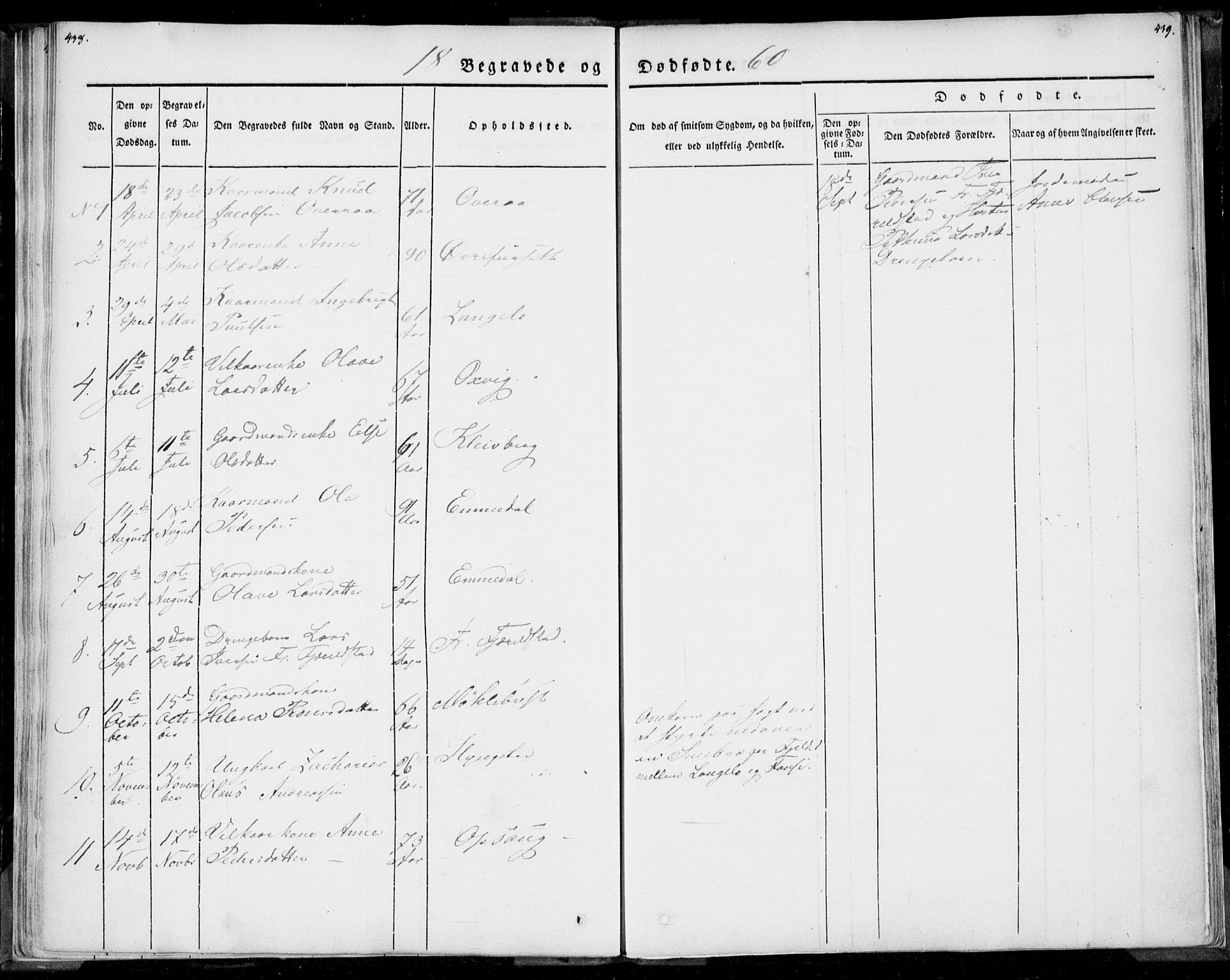 Ministerialprotokoller, klokkerbøker og fødselsregistre - Møre og Romsdal, AV/SAT-A-1454/520/L0277: Parish register (official) no. 520A07, 1843-1861, p. 438-439