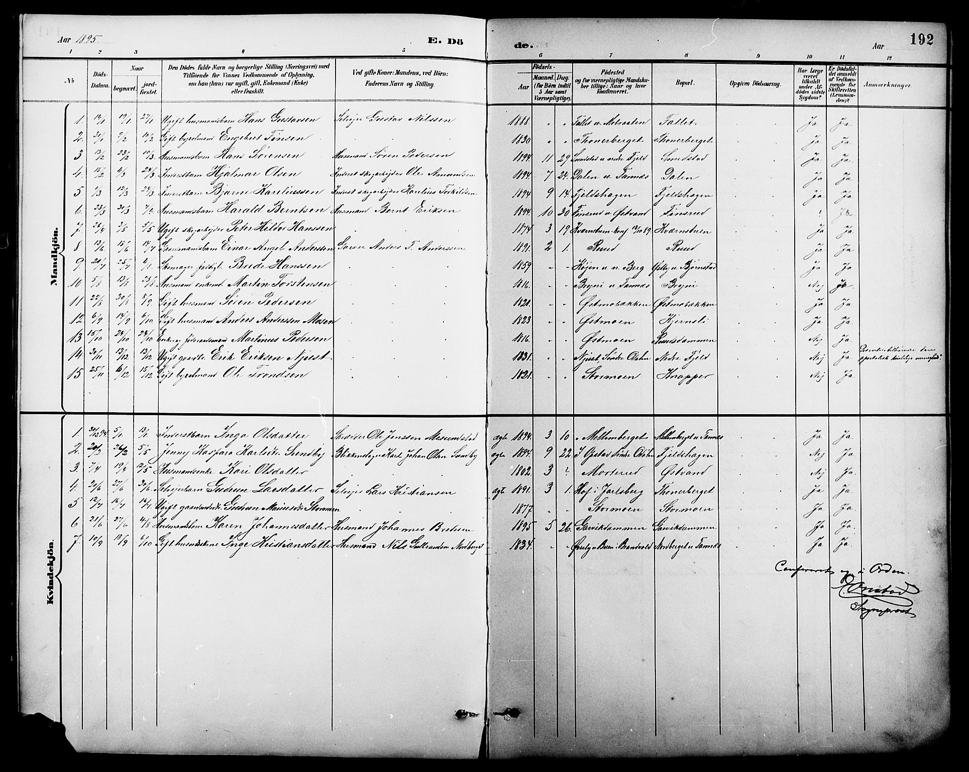 Nord-Odal prestekontor, AV/SAH-PREST-032/H/Ha/Hab/L0002: Parish register (copy) no. 2, 1895-1921, p. 192