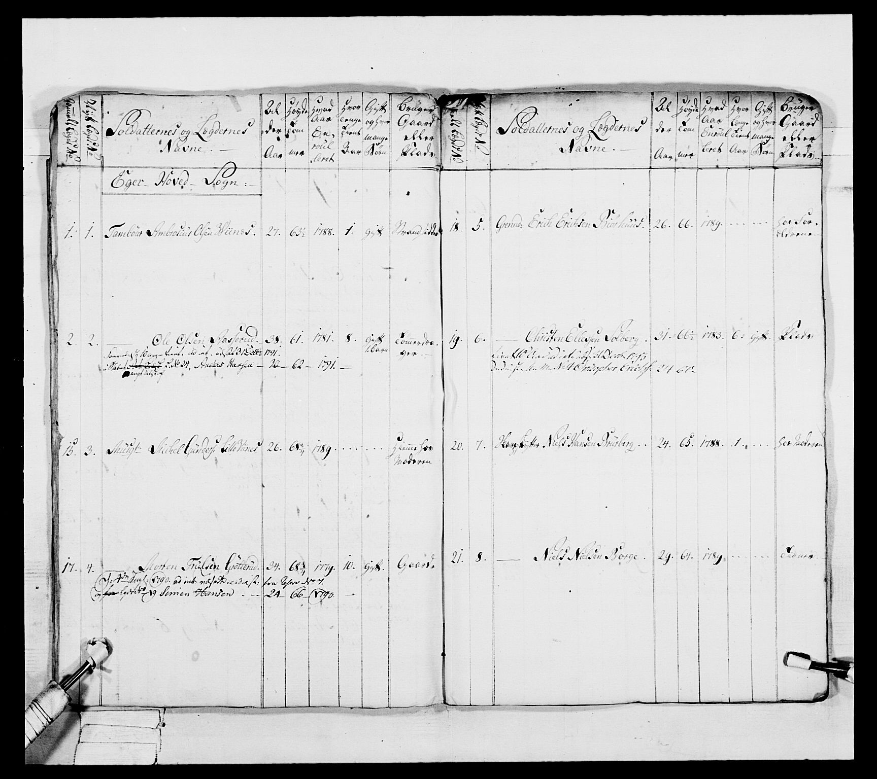 Generalitets- og kommissariatskollegiet, Det kongelige norske kommissariatskollegium, AV/RA-EA-5420/E/Eh/L0039: 1. Akershusiske nasjonale infanteriregiment, 1789, p. 469