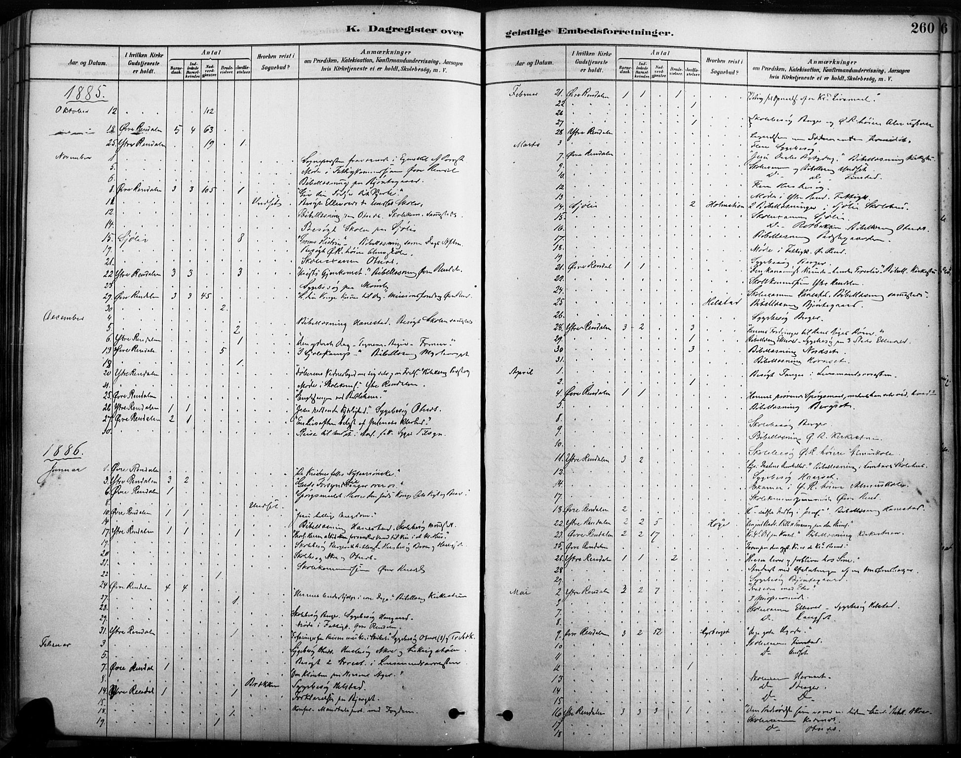 Rendalen prestekontor, AV/SAH-PREST-054/H/Ha/Haa/L0009: Parish register (official) no. 9, 1878-1901, p. 260