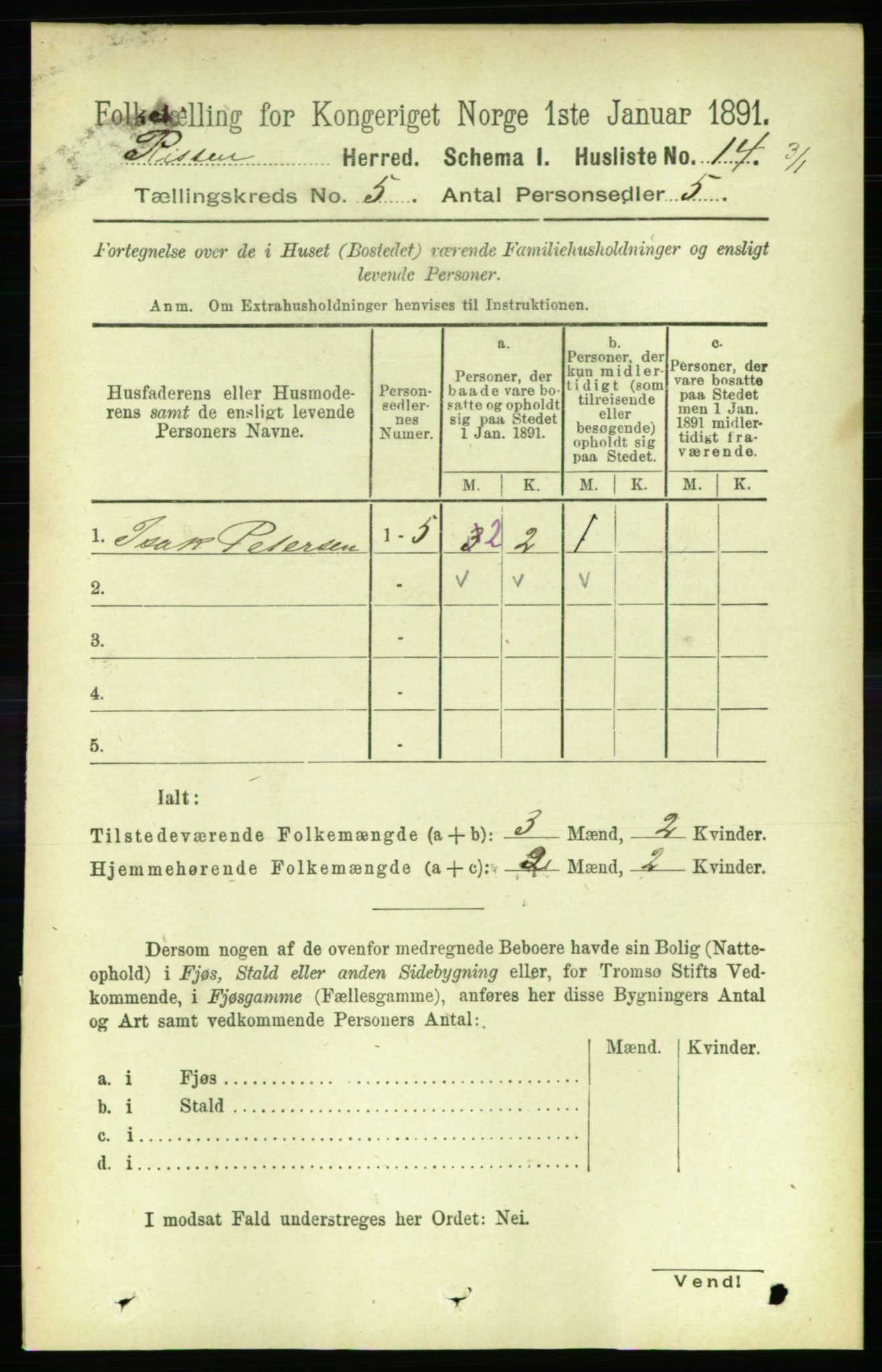 RA, 1891 census for 1624 Rissa, 1891, p. 2604