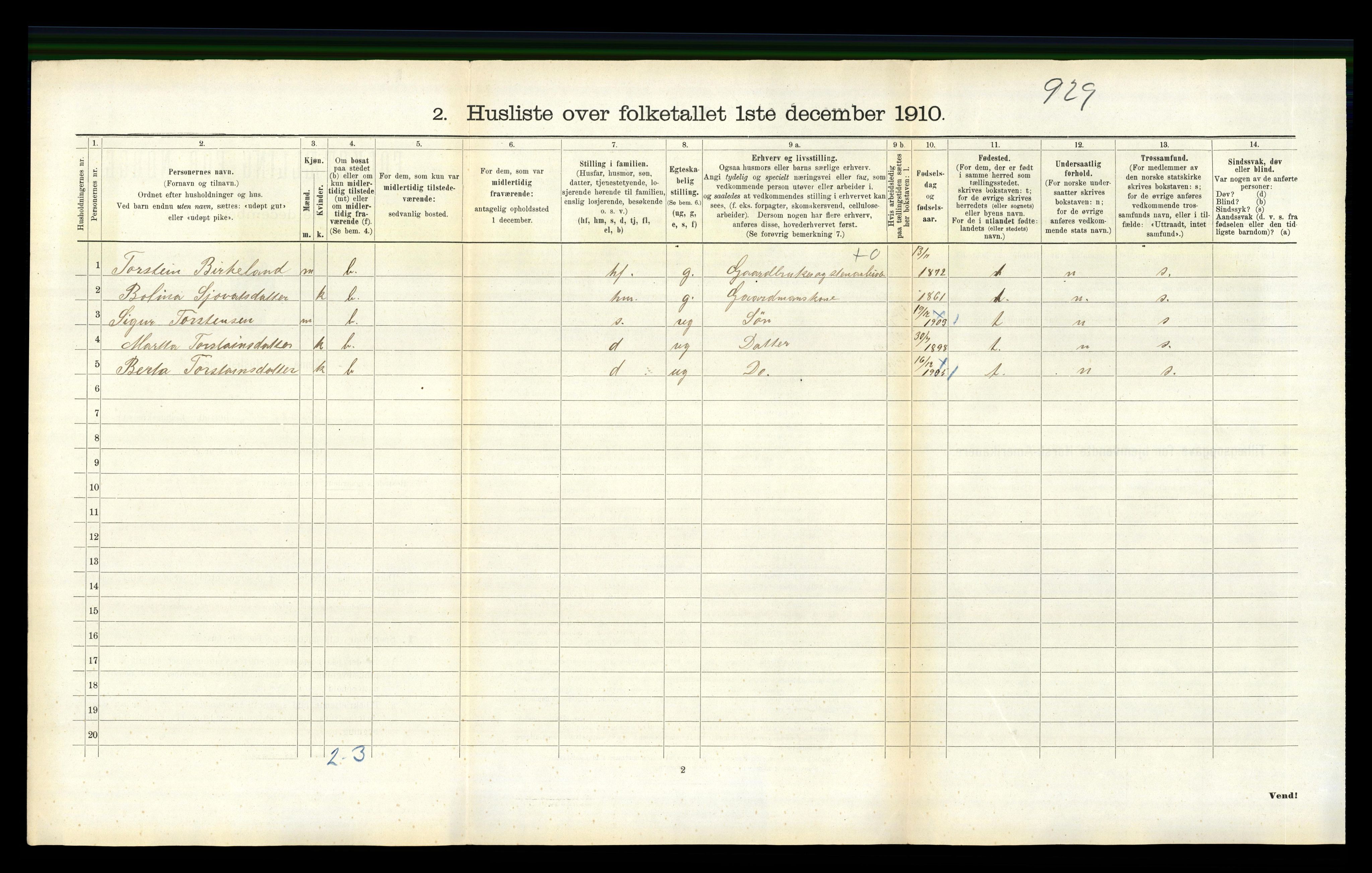 RA, 1910 census for Jondal, 1910, p. 387