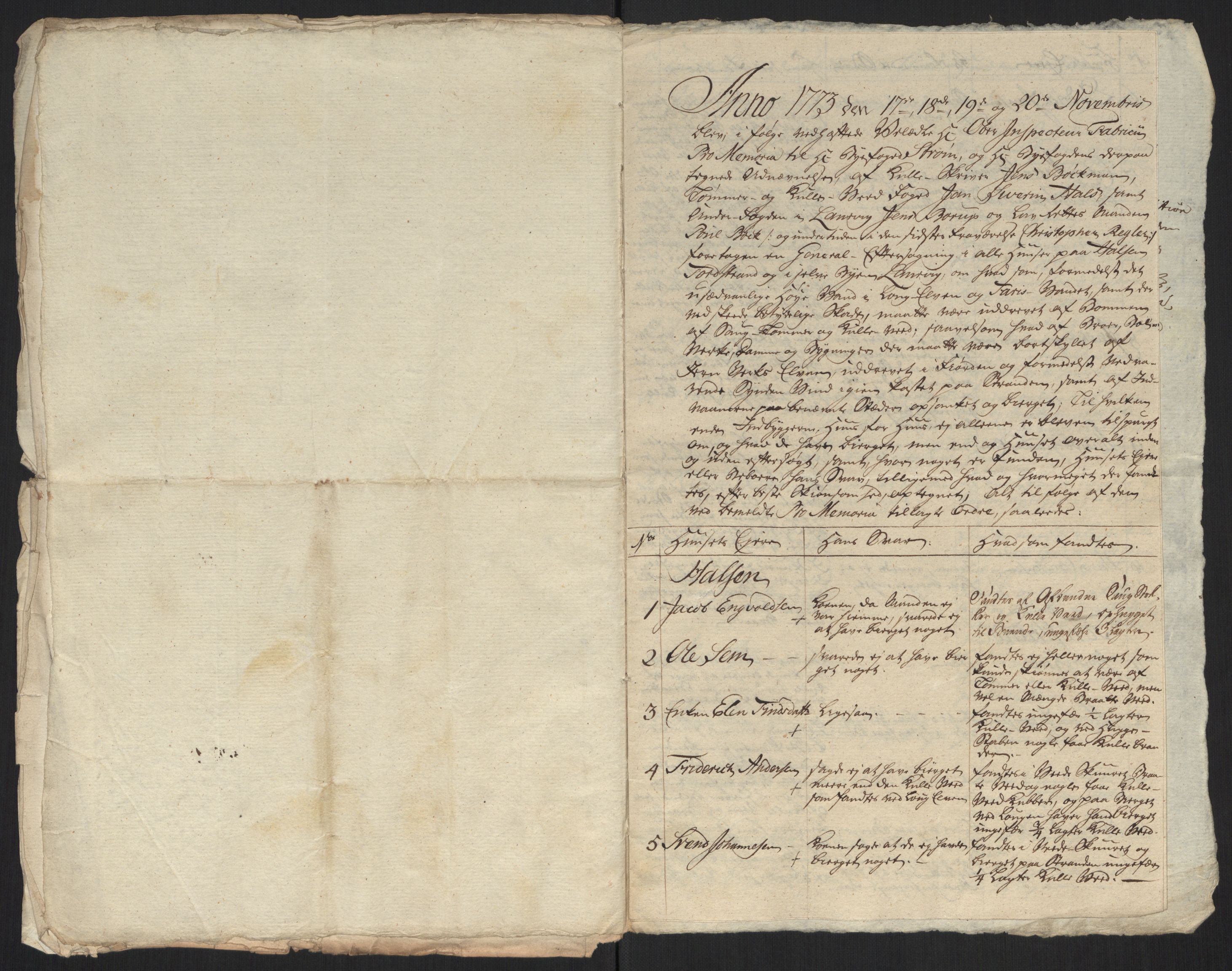 Larvik grevskap, AV/SAKO-A-1056/Y/Yb/L0001: Dokumenter, 1698-1782, p. 10