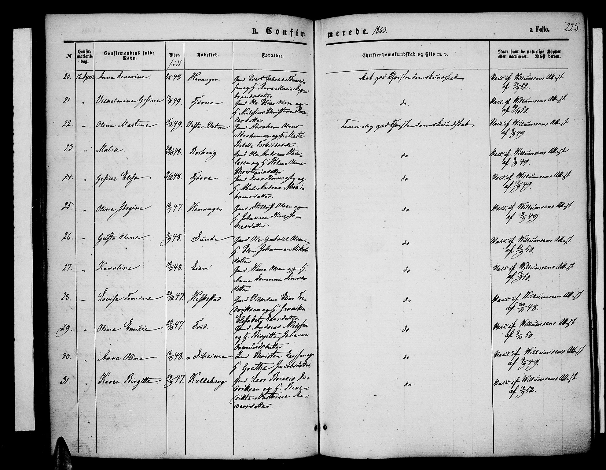 Lista sokneprestkontor, AV/SAK-1111-0027/F/Fb/L0003: Parish register (copy) no. B 3, 1862-1877, p. 225