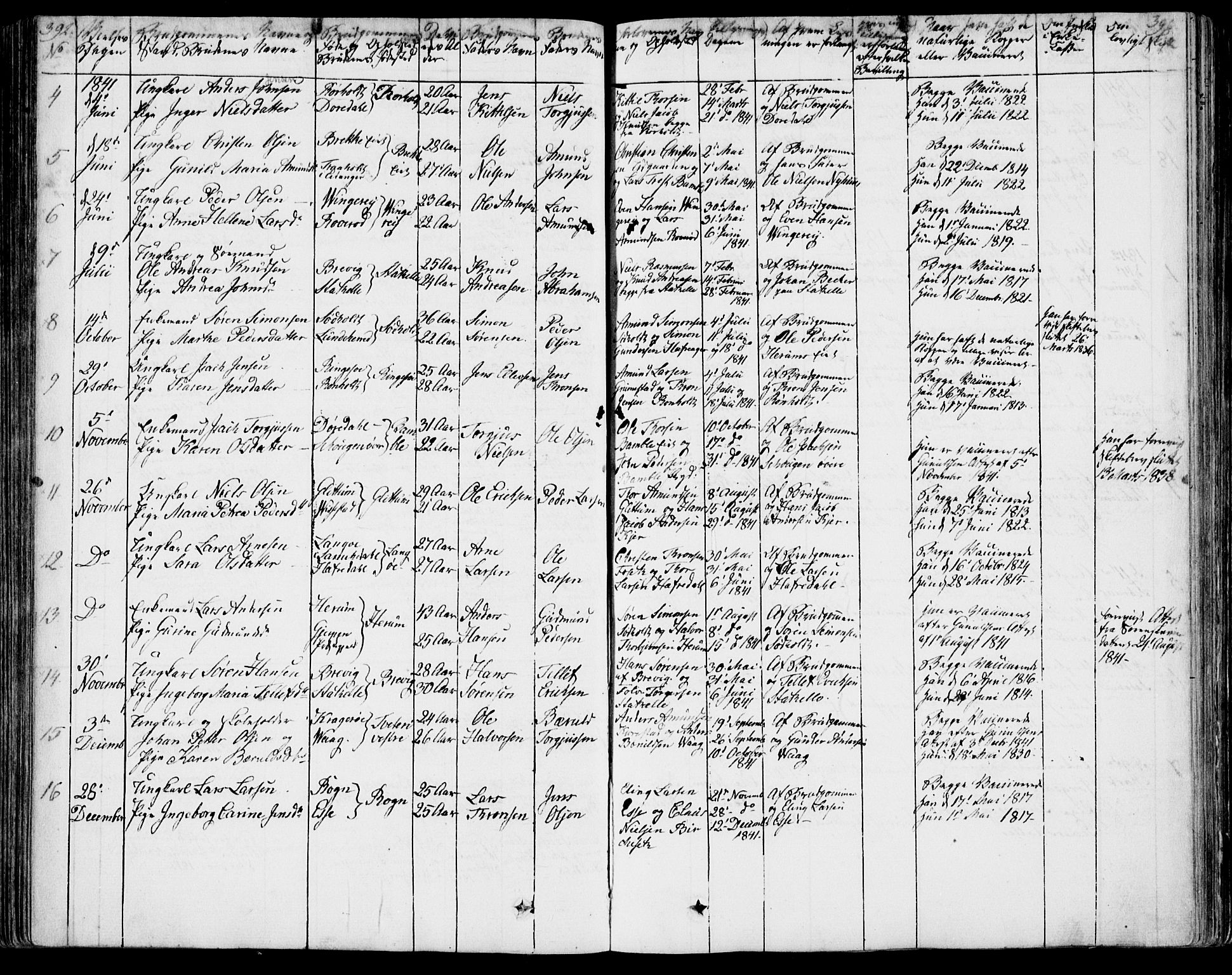 Bamble kirkebøker, SAKO/A-253/F/Fa/L0004: Parish register (official) no. I 4, 1834-1853, p. 392-393