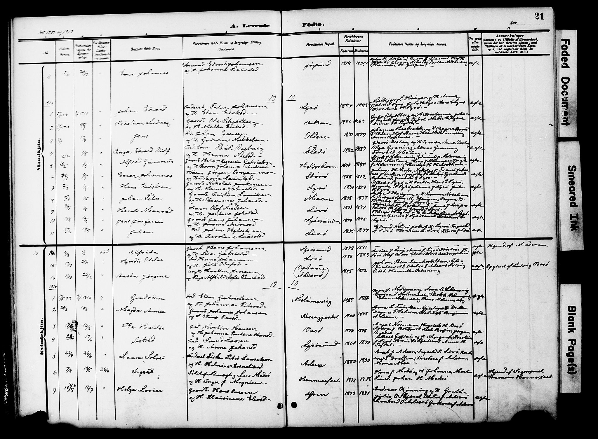Ministerialprotokoller, klokkerbøker og fødselsregistre - Sør-Trøndelag, SAT/A-1456/654/L0666: Parish register (copy) no. 654C02, 1901-1925, p. 21