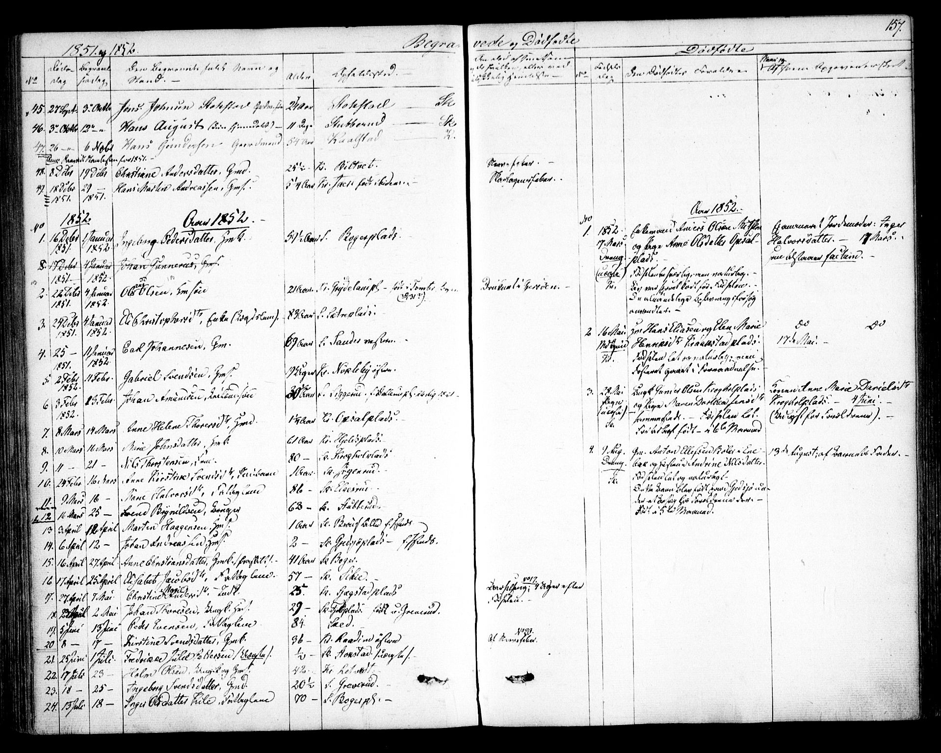Kråkstad prestekontor Kirkebøker, SAO/A-10125a/F/Fa/L0006: Parish register (official) no. I 6, 1848-1857, p. 157