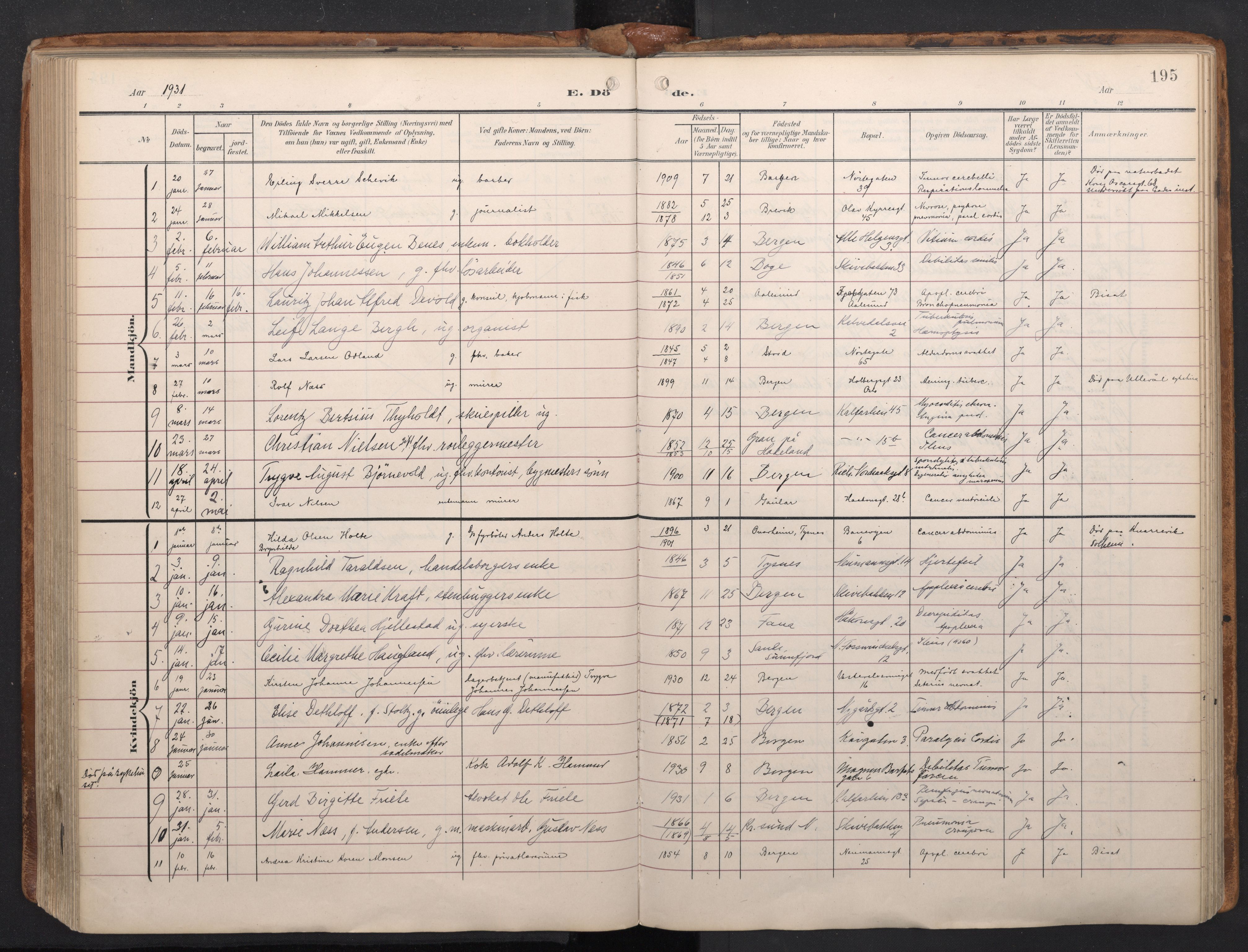 Domkirken sokneprestembete, AV/SAB-A-74801/H/Haa/L0044: Parish register (official) no. E 6, 1904-1946, p. 194b-195a