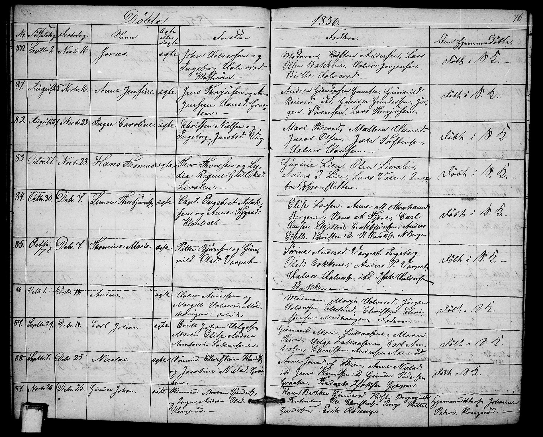 Solum kirkebøker, SAKO/A-306/G/Ga/L0003: Parish register (copy) no. I 3, 1848-1859, p. 76