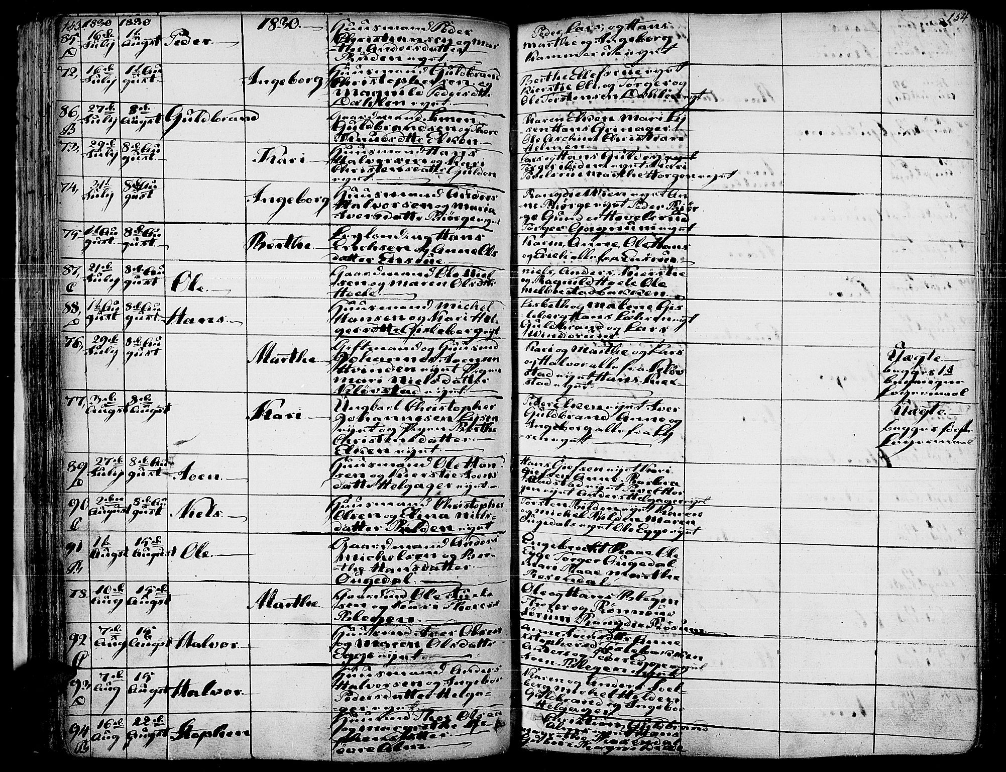 Gran prestekontor, AV/SAH-PREST-112/H/Ha/Haa/L0010: Parish register (official) no. 10, 1824-1842, p. 153-154