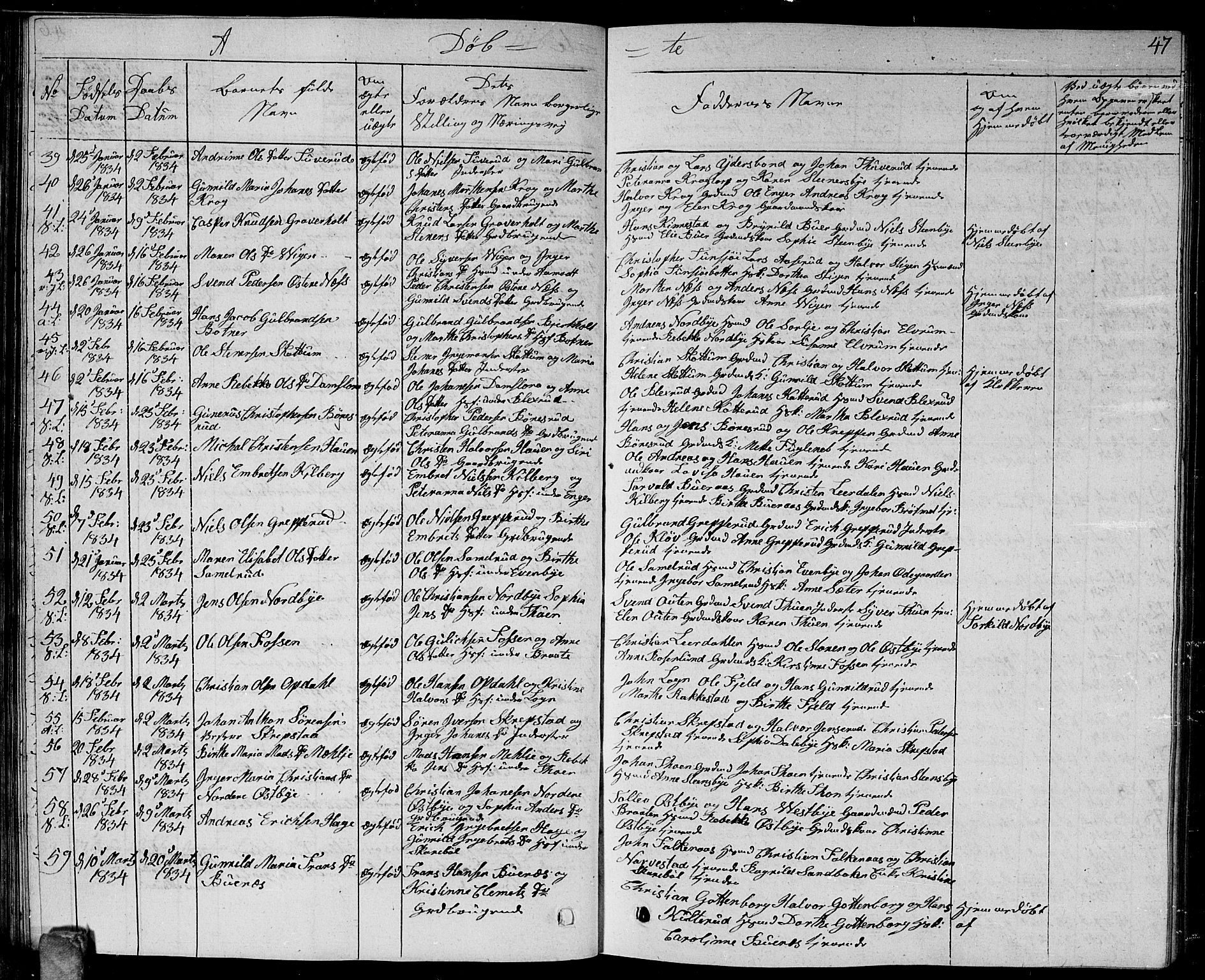 Høland prestekontor Kirkebøker, AV/SAO-A-10346a/G/Ga/L0002: Parish register (copy) no. I 2, 1827-1845, p. 47