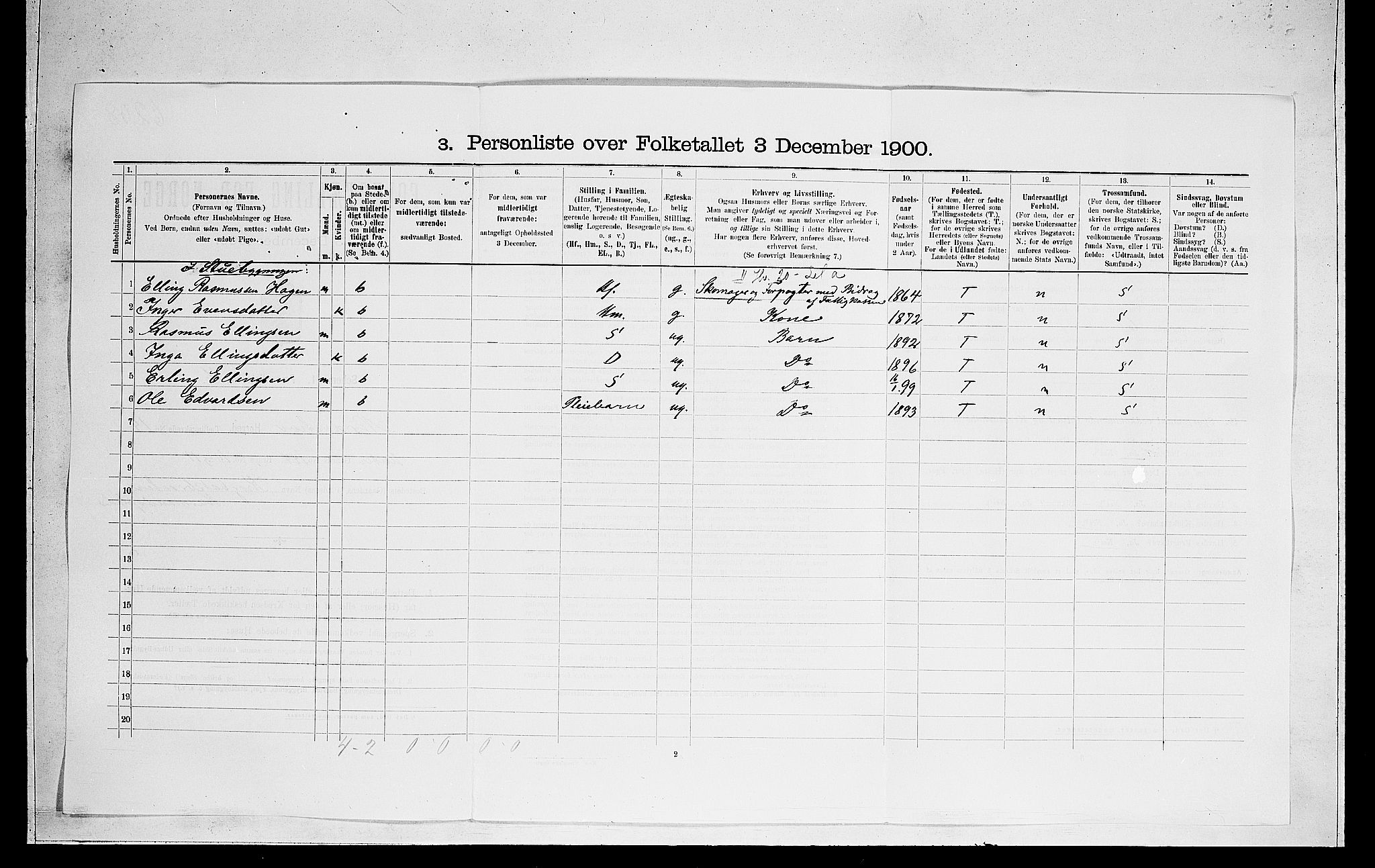 RA, 1900 census for Norderhov, 1900, p. 2872
