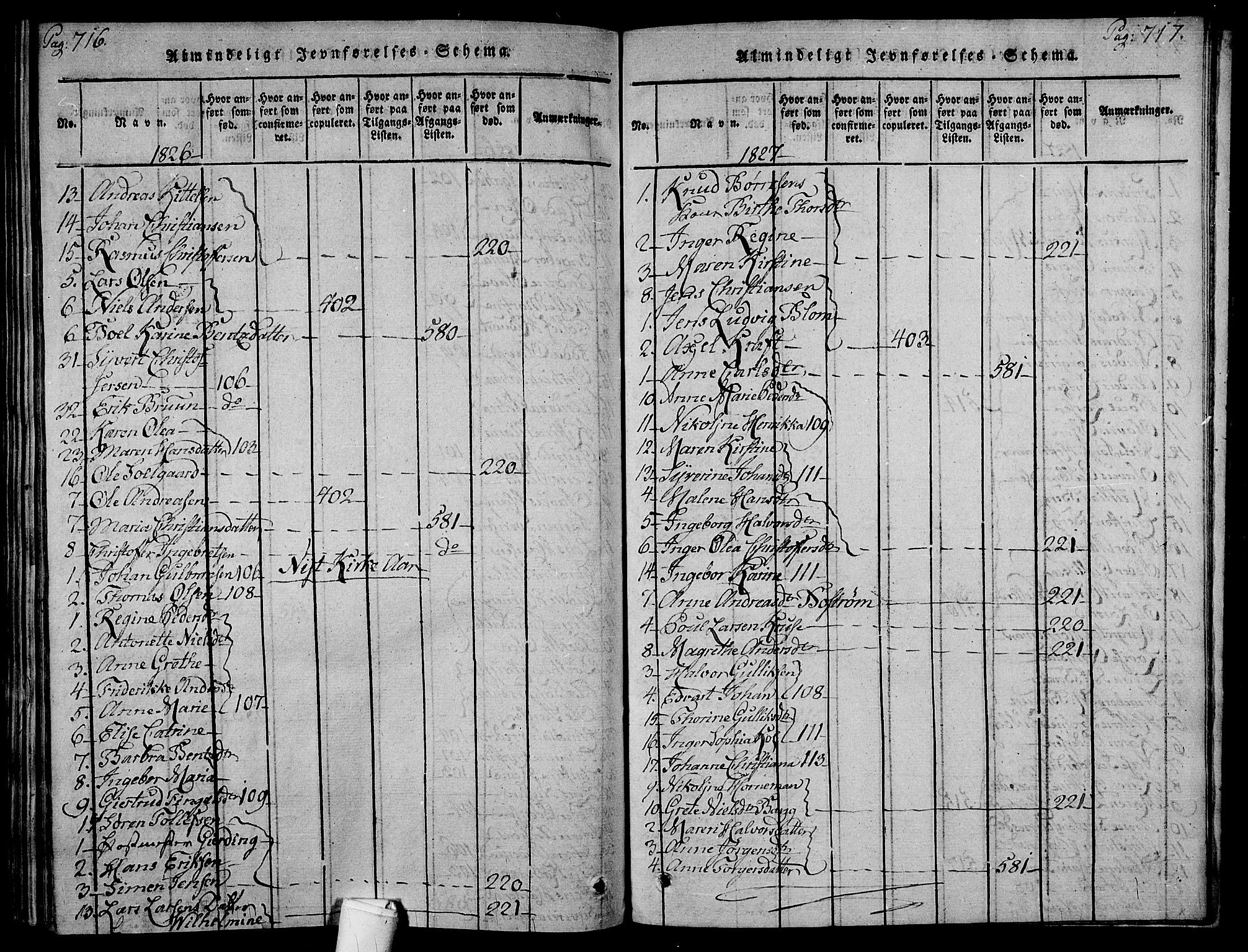 Holmestrand kirkebøker, SAKO/A-346/F/Fa/L0001: Parish register (official) no. 1, 1814-1840, p. 716-717