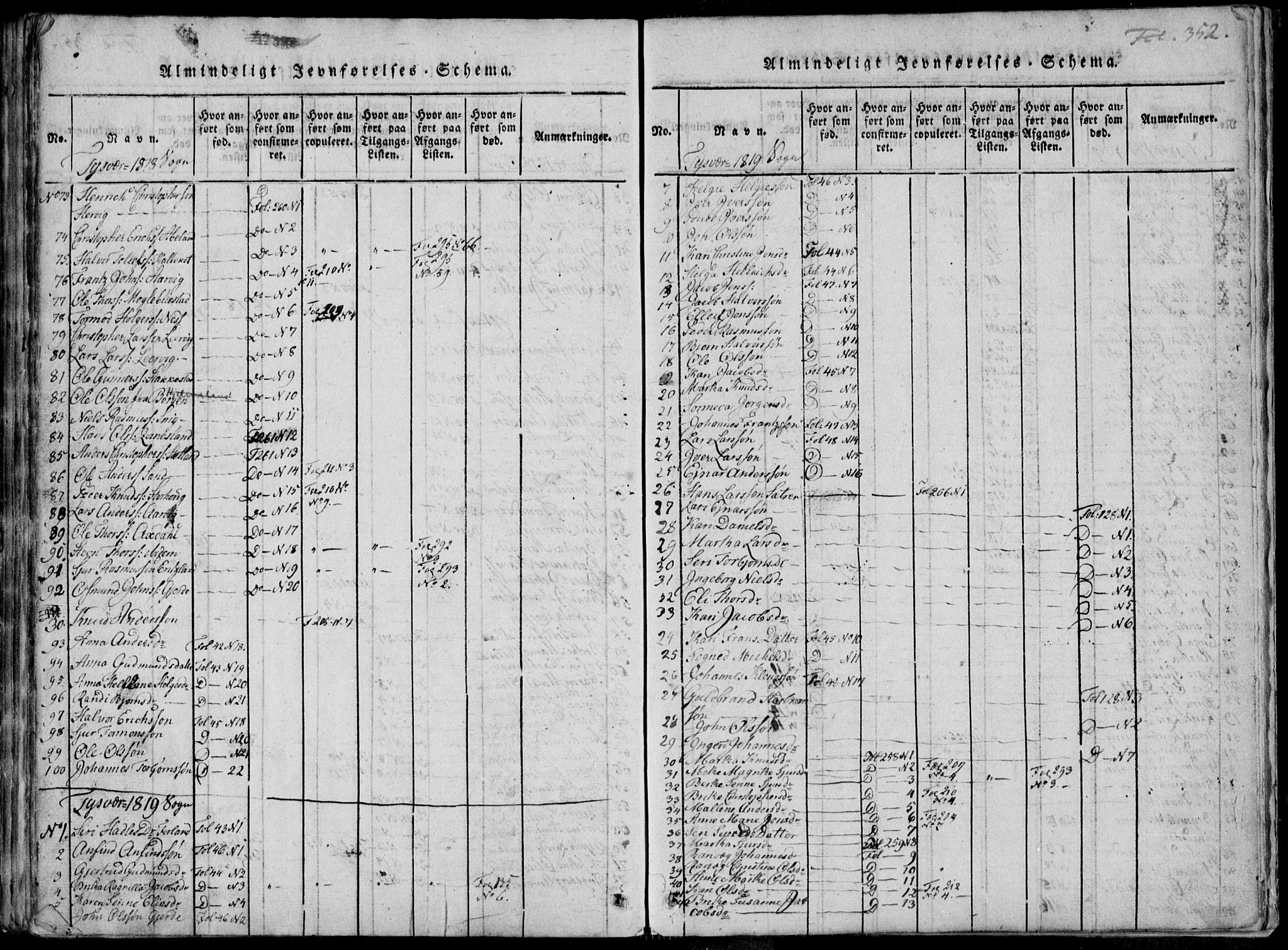 Skjold sokneprestkontor, SAST/A-101847/H/Ha/Haa/L0004: Parish register (official) no. A 4 /1, 1815-1830, p. 352