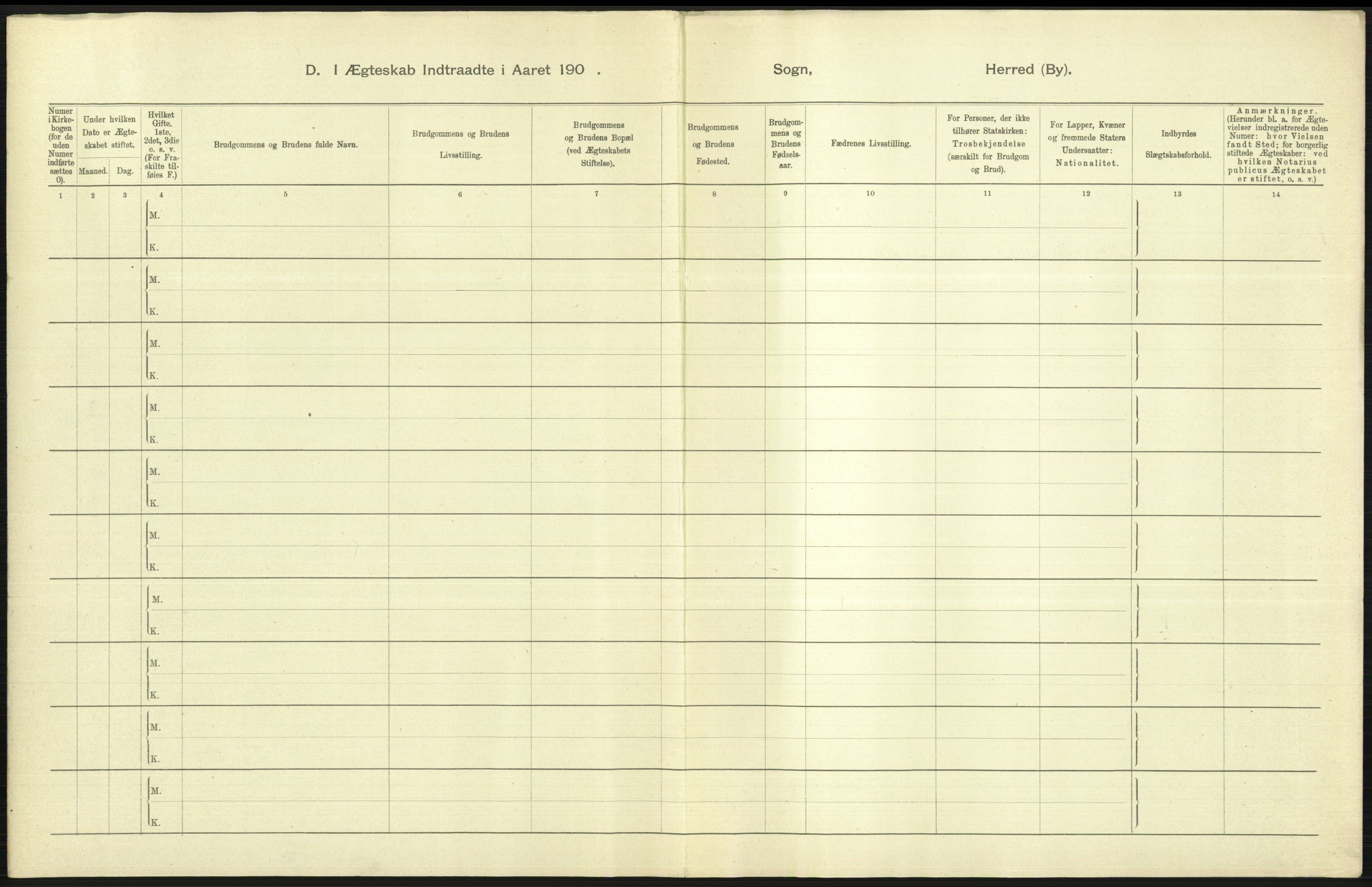 Statistisk sentralbyrå, Sosiodemografiske emner, Befolkning, AV/RA-S-2228/D/Df/Dfa/Dfab/L0001: Smålenenes amt: Fødte, gifte, døde, 1904, p. 604