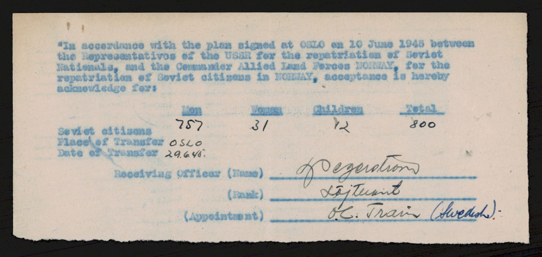 Flyktnings- og fangedirektoratet, Repatrieringskontoret, AV/RA-S-1681/D/Db/L0021: Displaced Persons (DPs) og sivile tyskere, 1945-1948, p. 829