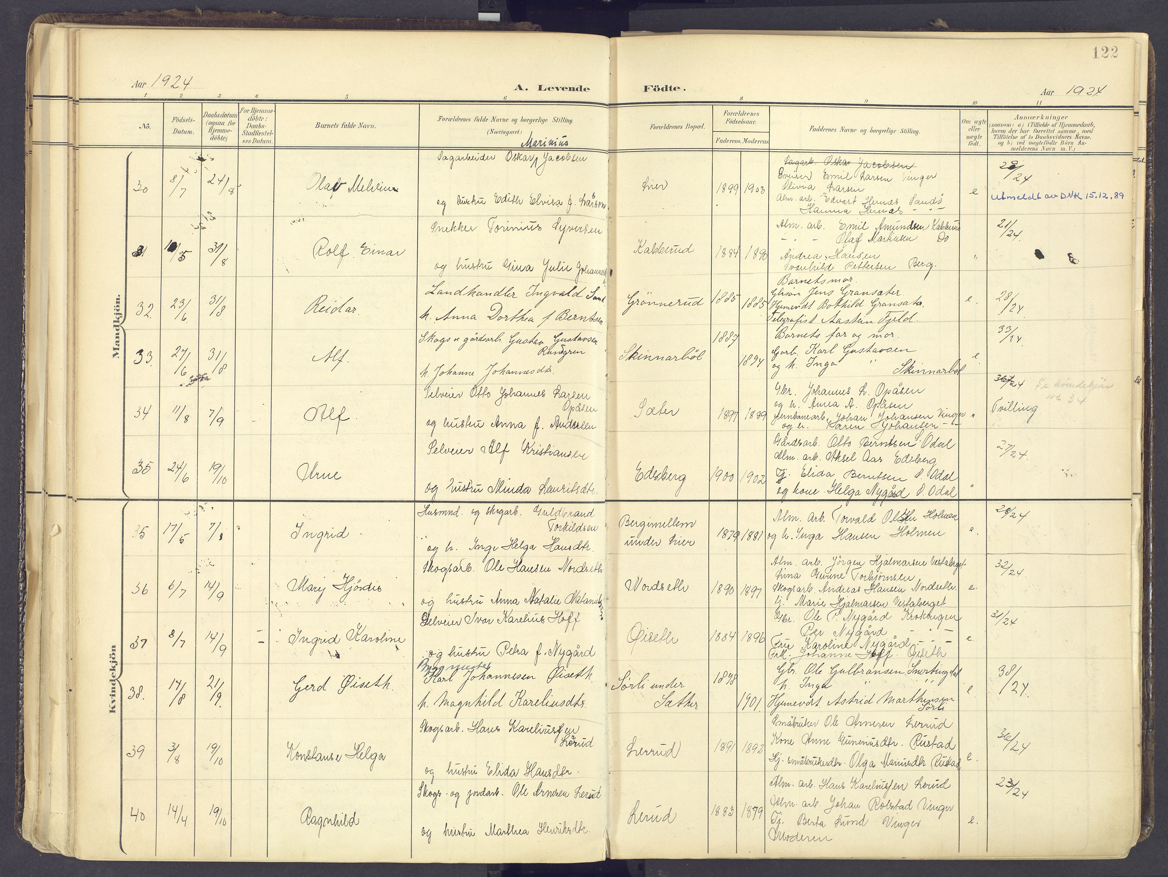 Vinger prestekontor, AV/SAH-PREST-024/H/Ha/Haa/L0017: Parish register (official) no. 17, 1901-1927, p. 122