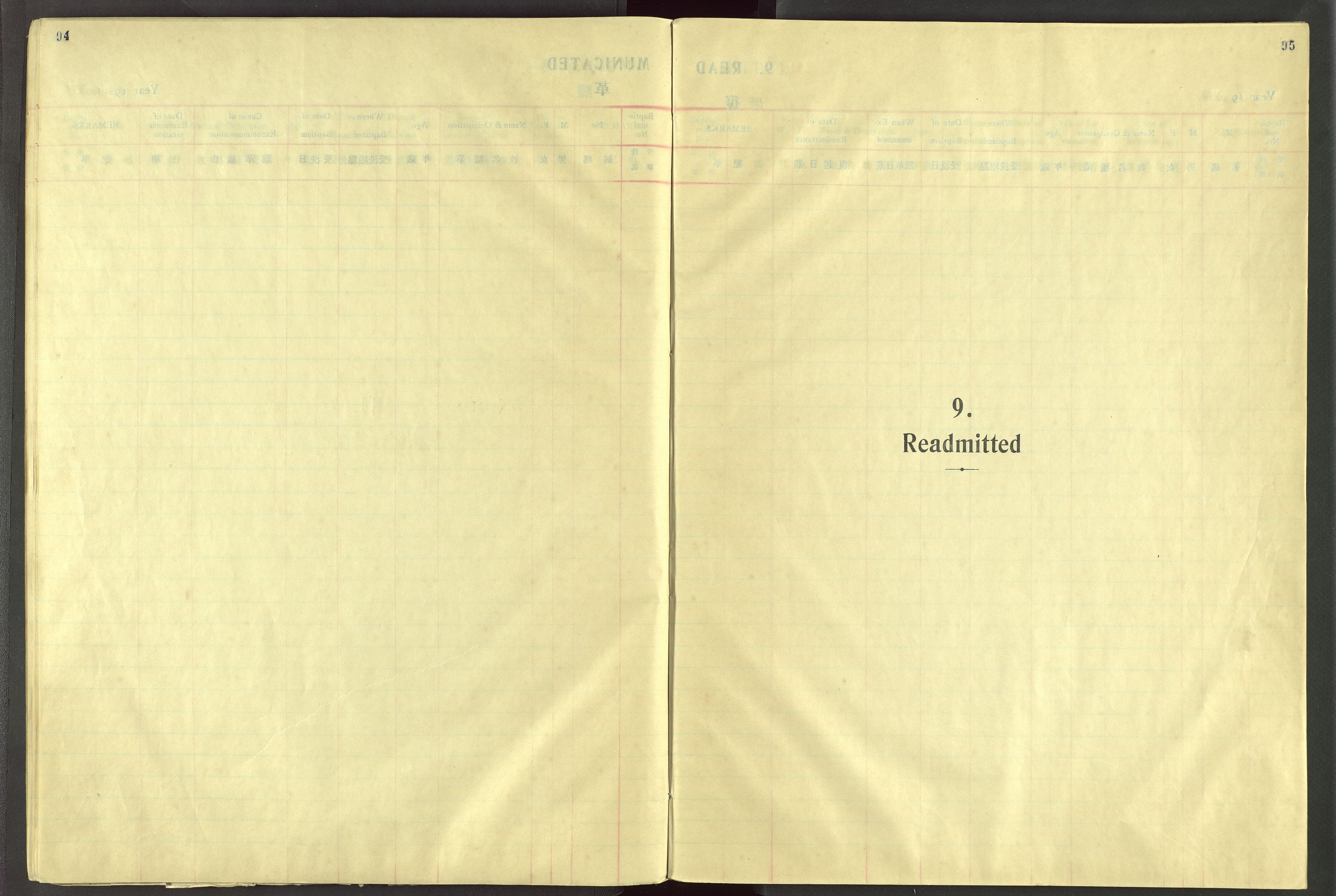 Det Norske Misjonsselskap - utland - Kina (Hunan), VID/MA-A-1065/Dm/L0092: Parish register (official) no. 130, 1938-1948, p. 94-95