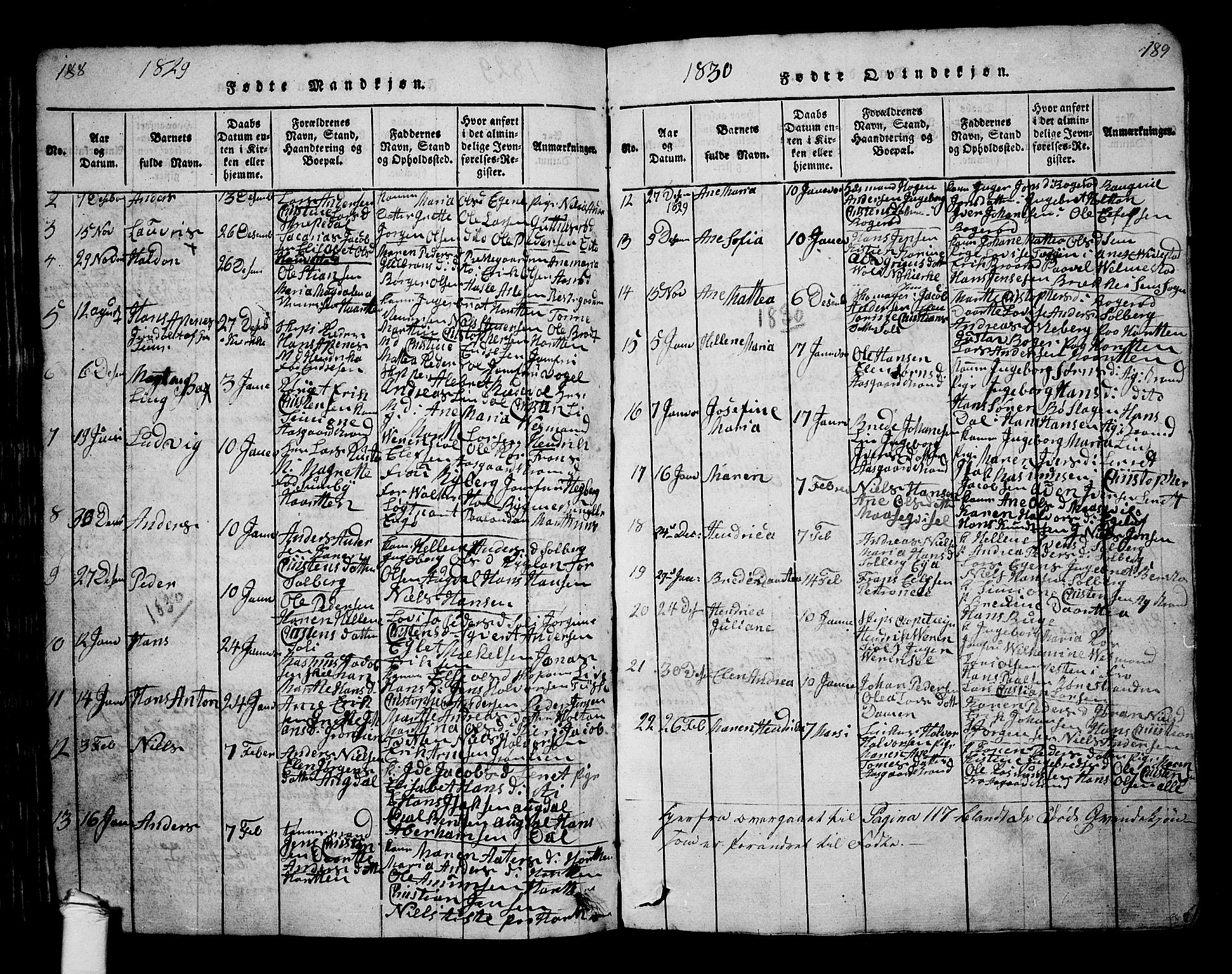 Borre kirkebøker, AV/SAKO-A-338/G/Ga/L0001: Parish register (copy) no. I 1, 1815-1851, p. 188-189