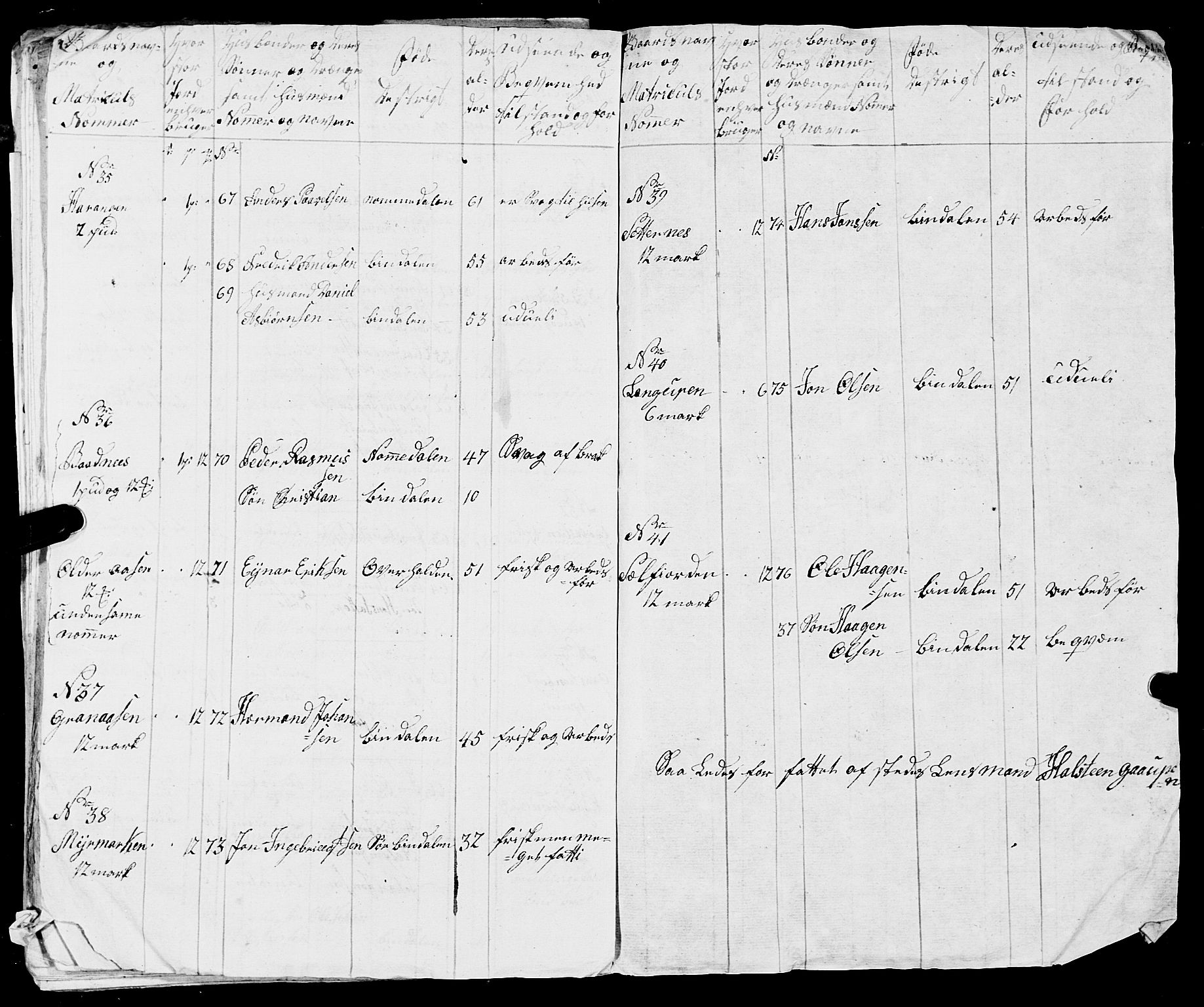 Fylkesmannen i Nordland, AV/SAT-A-0499/1.1/R/Ra/L0005: --, 1809-1835, p. 26