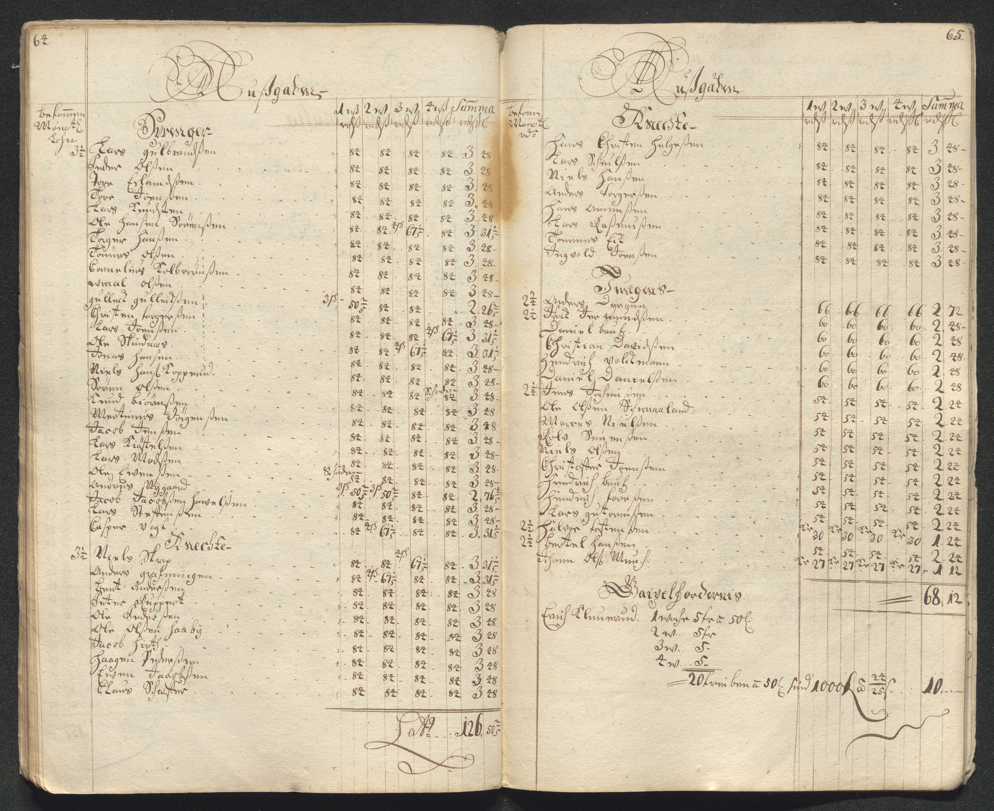 Kongsberg Sølvverk 1623-1816, AV/SAKO-EA-3135/001/D/Dc/Dcd/L0099: Utgiftsregnskap for gruver m.m., 1710, p. 84