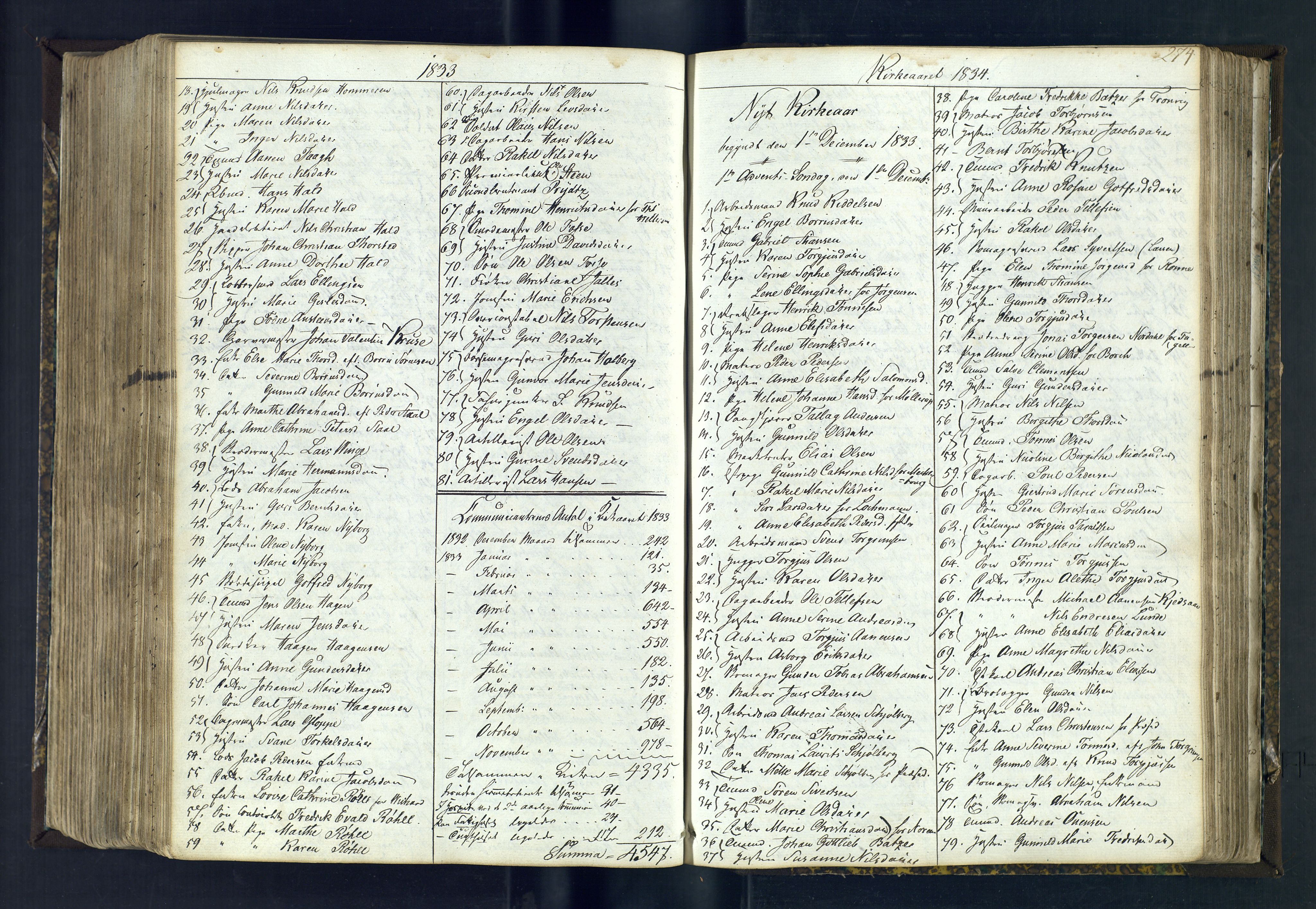 Kristiansand domprosti, SAK/1112-0006/F/Fc/L0002: Communicants register no. C 1, 1826-1837, p. 274