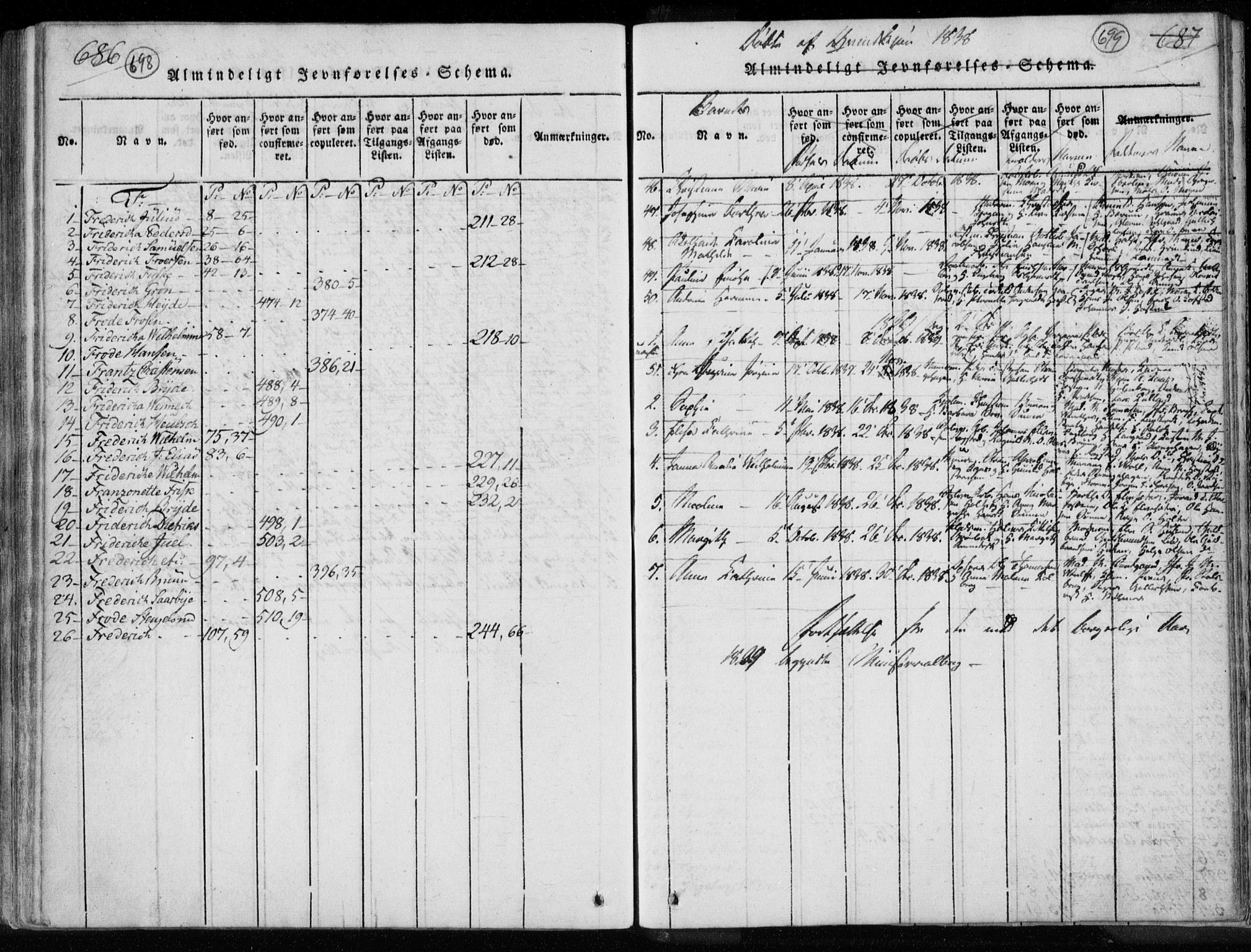 Kongsberg kirkebøker, AV/SAKO-A-22/F/Fa/L0008: Parish register (official) no. I 8, 1816-1839, p. 698-699