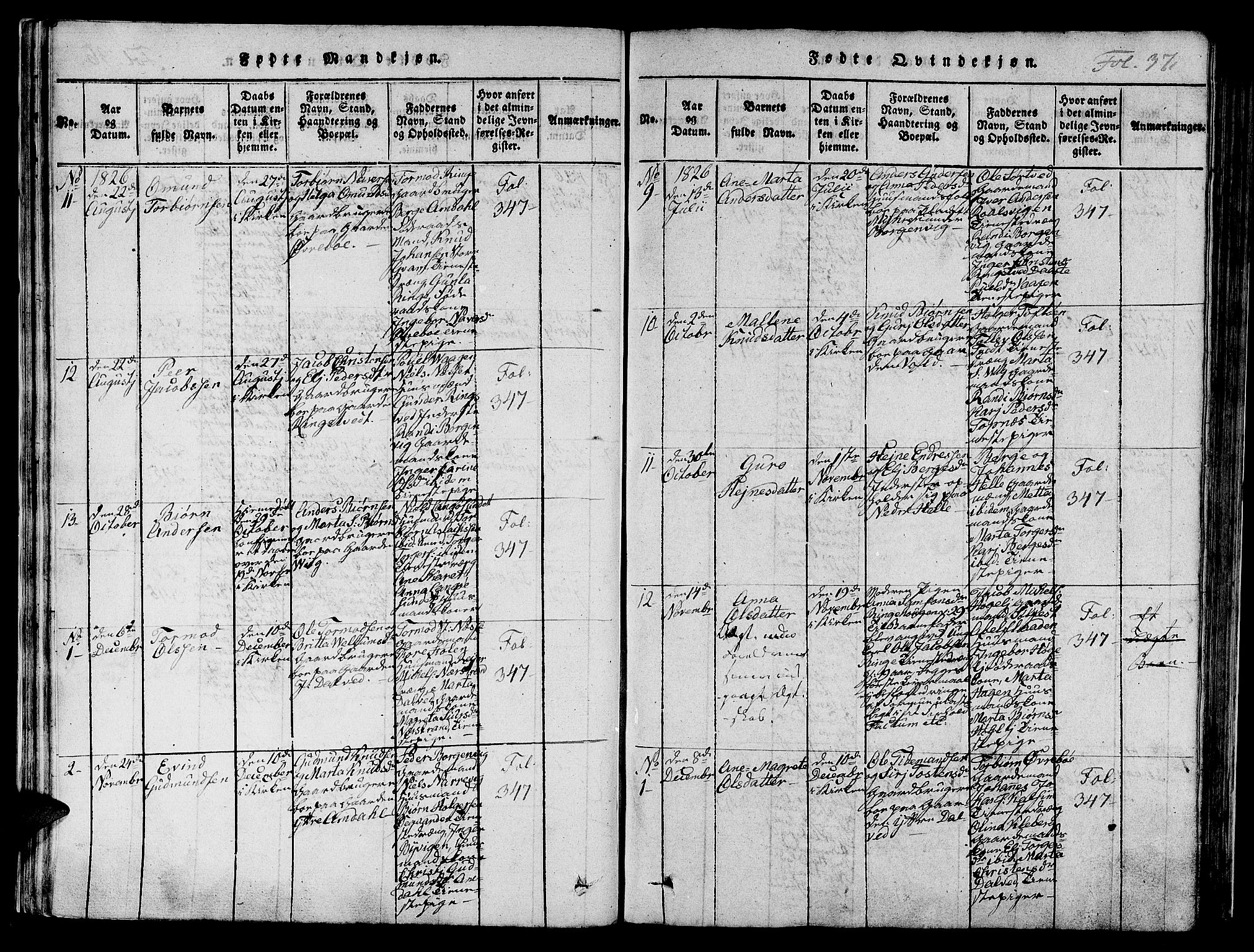 Nedstrand sokneprestkontor, SAST/A-101841/01/IV: Parish register (official) no. A 6, 1816-1838, p. 37