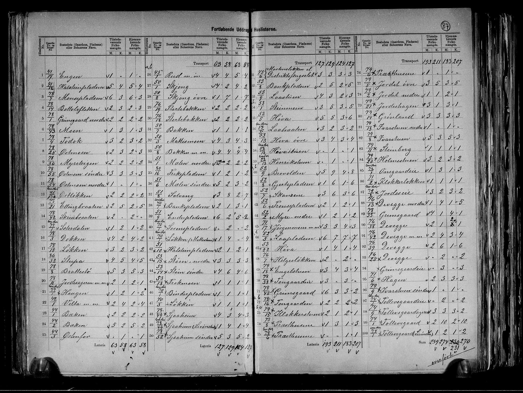 RA, 1891 census for 0616 Nes, 1891, p. 7