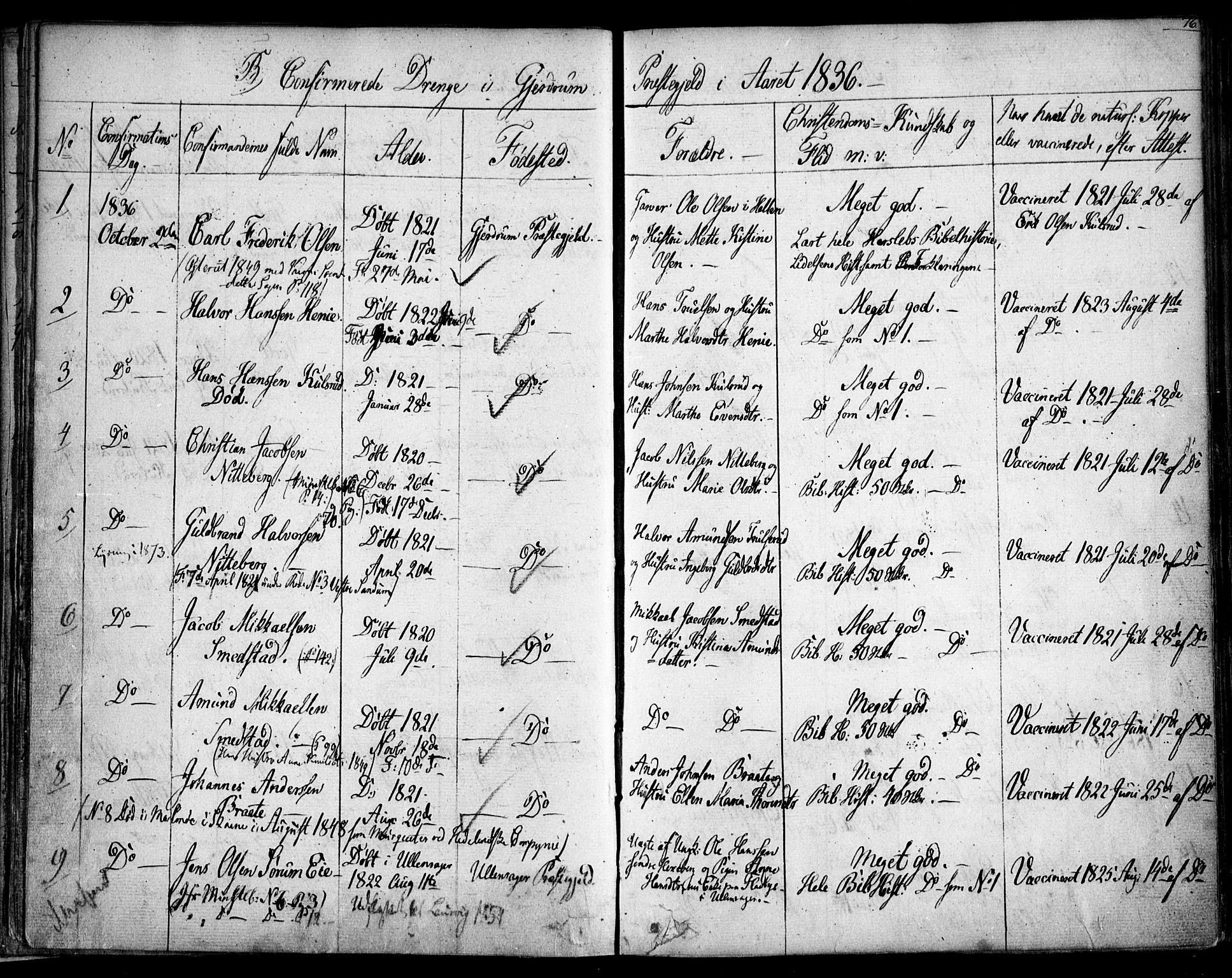 Gjerdrum prestekontor Kirkebøker, AV/SAO-A-10412b/F/Fa/L0005: Parish register (official) no. I 5, 1835-1845, p. 76