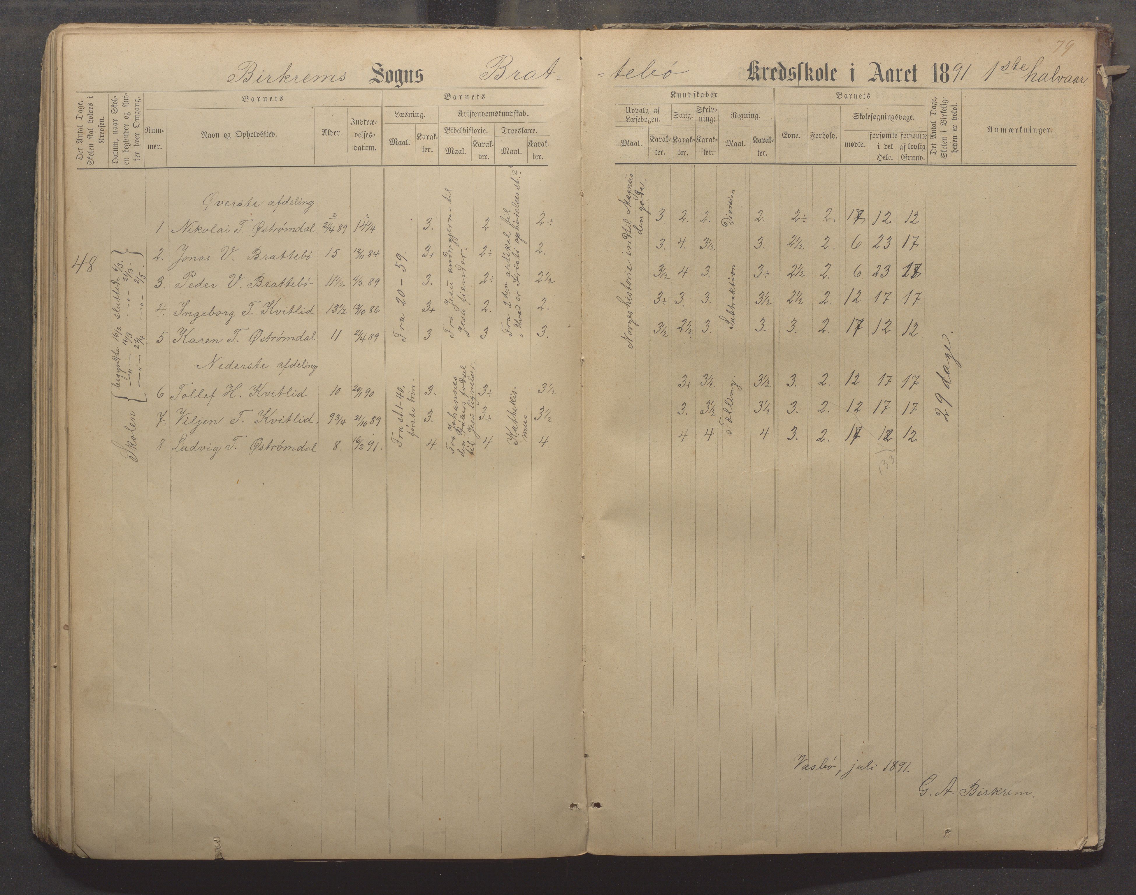 Bjerkreim kommune - Skulestyret, IKAR/K-101539/H/L0006: Skuleprotokoll, 1884-1898, p. 78b-79a