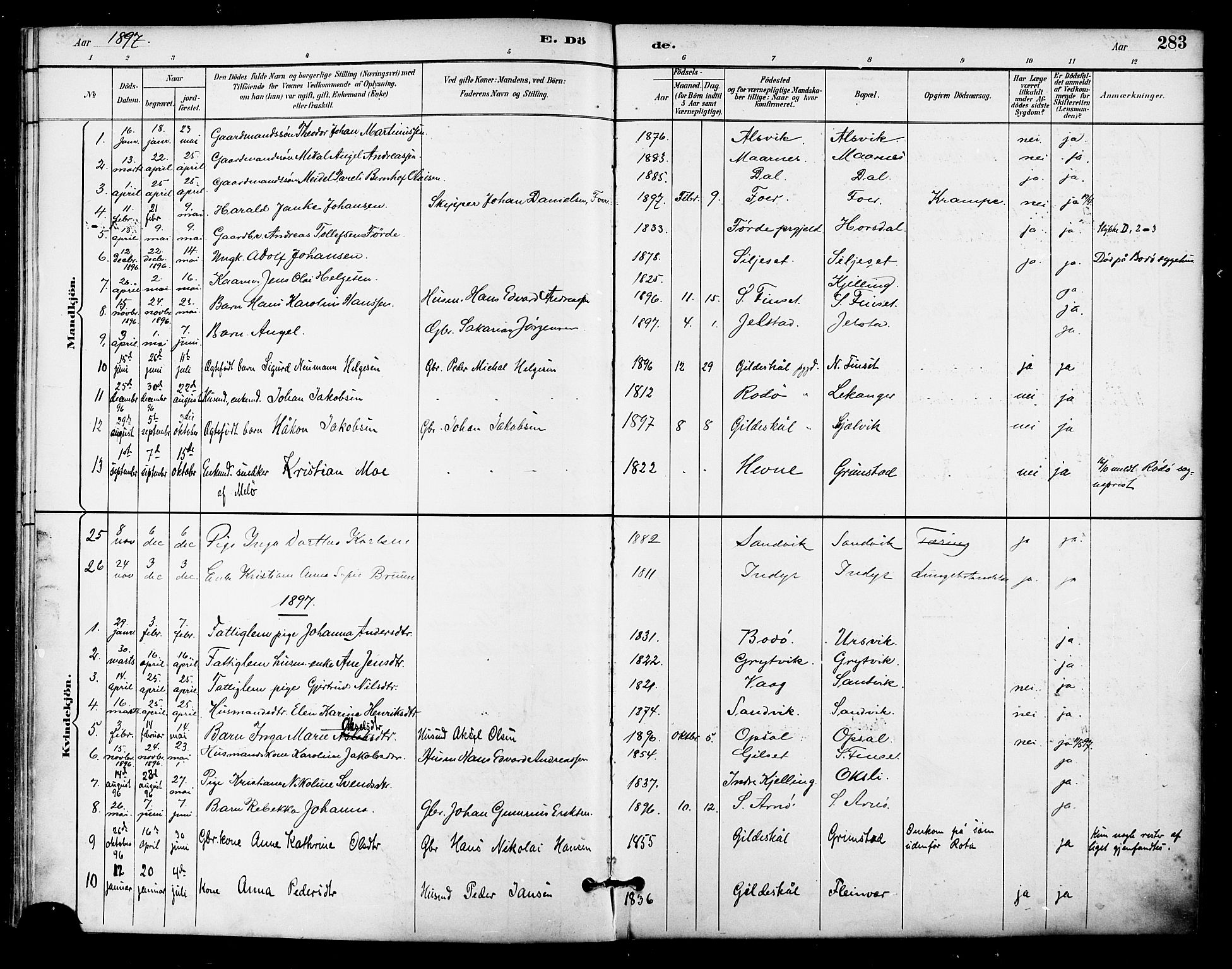 Ministerialprotokoller, klokkerbøker og fødselsregistre - Nordland, AV/SAT-A-1459/805/L0101: Parish register (official) no. 805A07, 1892-1899, p. 283