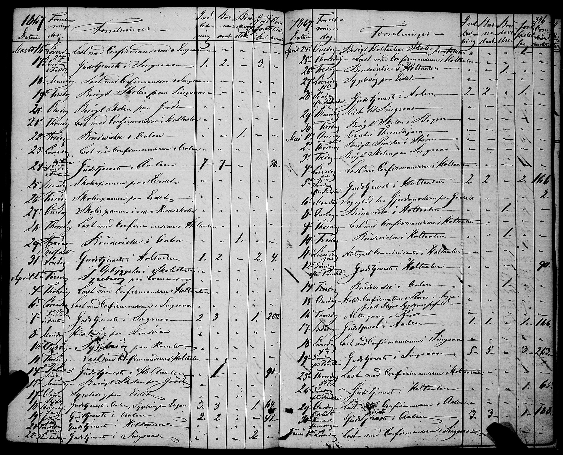 Ministerialprotokoller, klokkerbøker og fødselsregistre - Sør-Trøndelag, AV/SAT-A-1456/685/L0966: Parish register (official) no. 685A07 /1, 1860-1869, p. 346