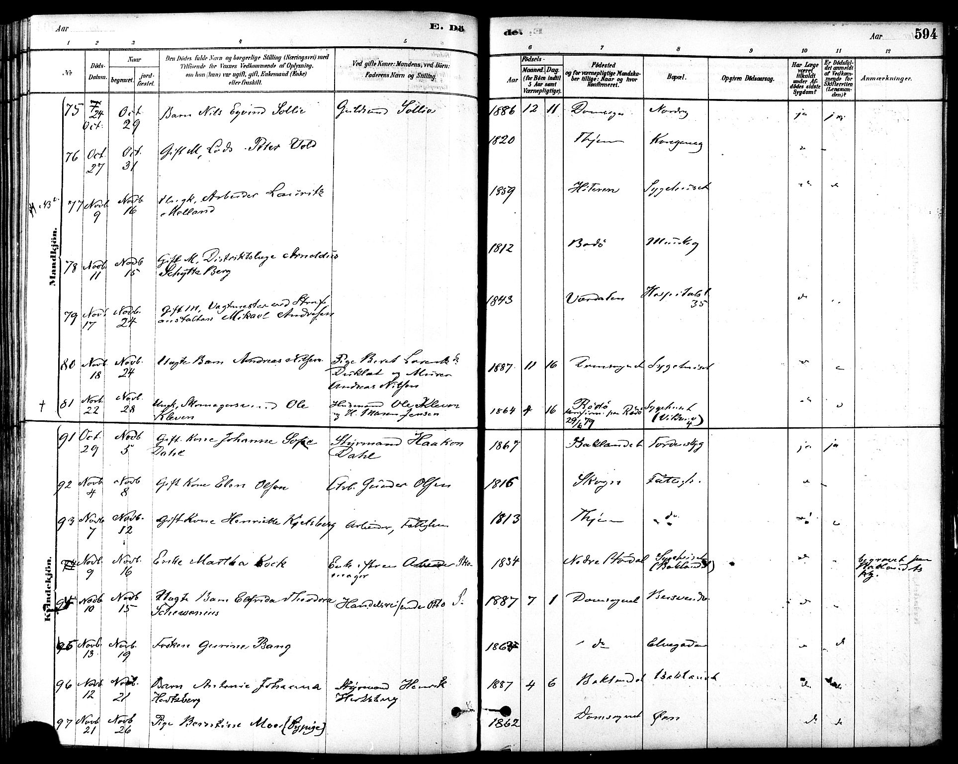Ministerialprotokoller, klokkerbøker og fødselsregistre - Sør-Trøndelag, SAT/A-1456/601/L0058: Parish register (official) no. 601A26, 1877-1891, p. 594