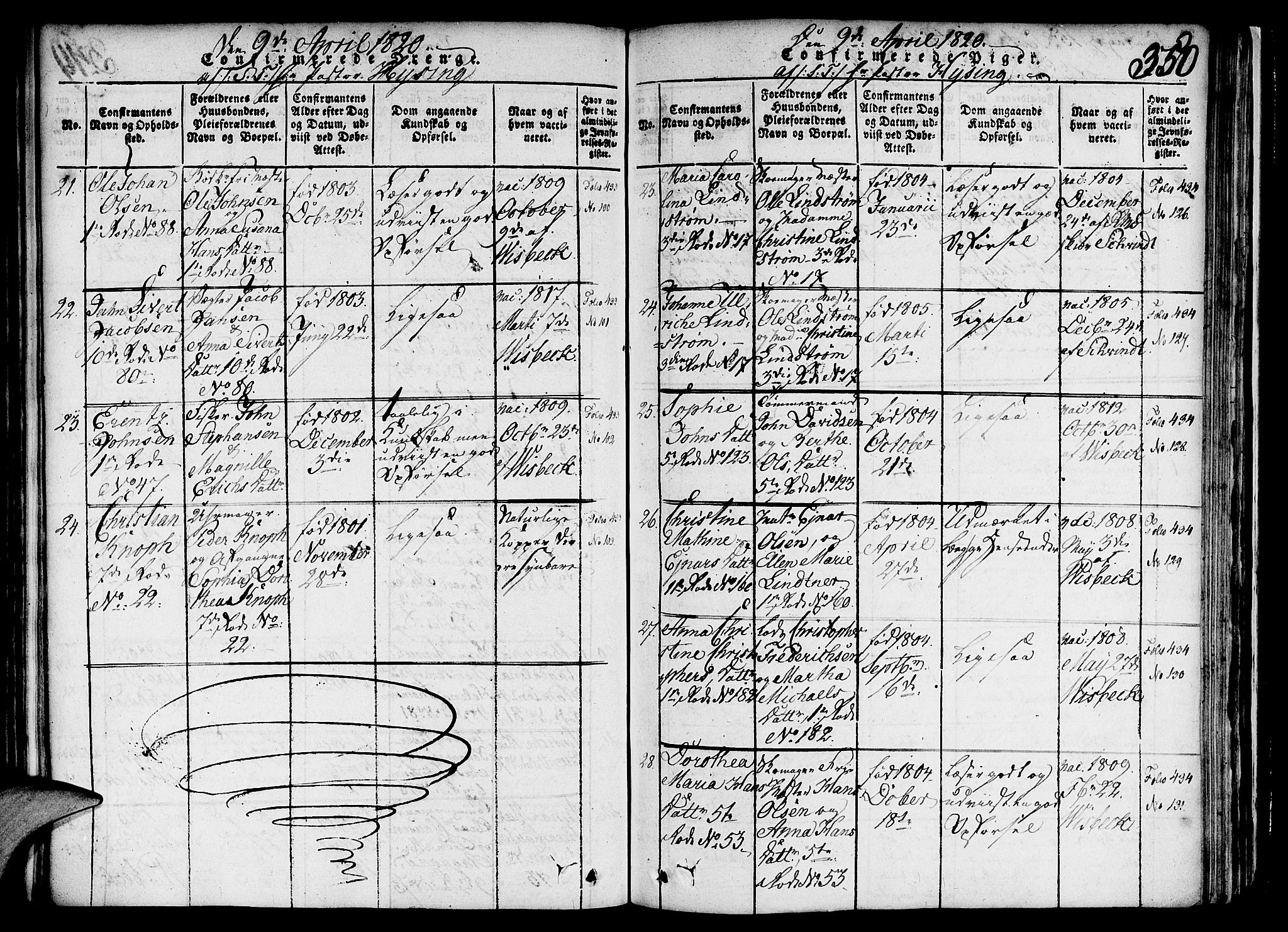 Nykirken Sokneprestembete, AV/SAB-A-77101/H/Haa/L0011: Parish register (official) no. A 11, 1816-1821, p. 350