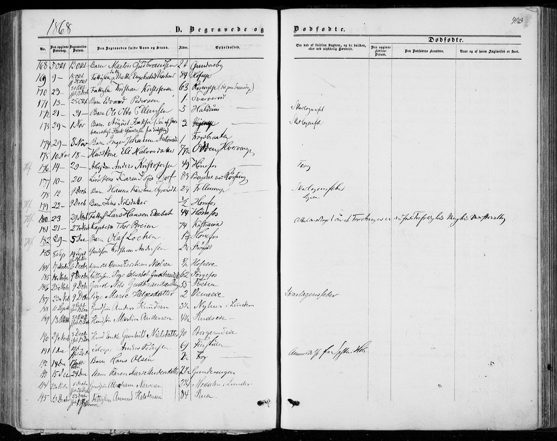 Norderhov kirkebøker, SAKO/A-237/F/Fa/L0013: Parish register (official) no. 13, 1866-1874, p. 403