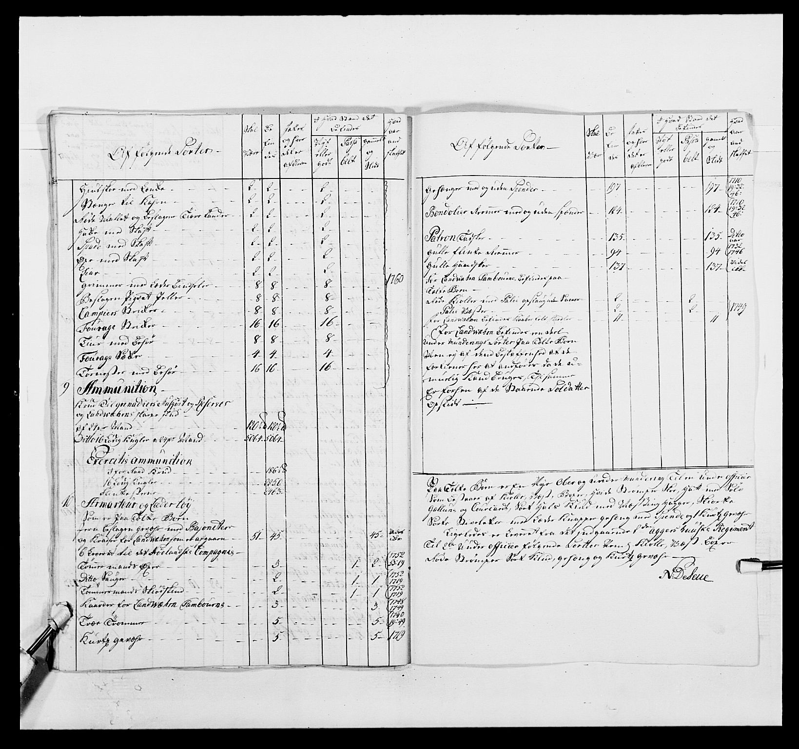 Kommanderende general (KG I) med Det norske krigsdirektorium, AV/RA-EA-5419/E/Ea/L0496: 1. Smålenske regiment, 1765-1767, p. 406