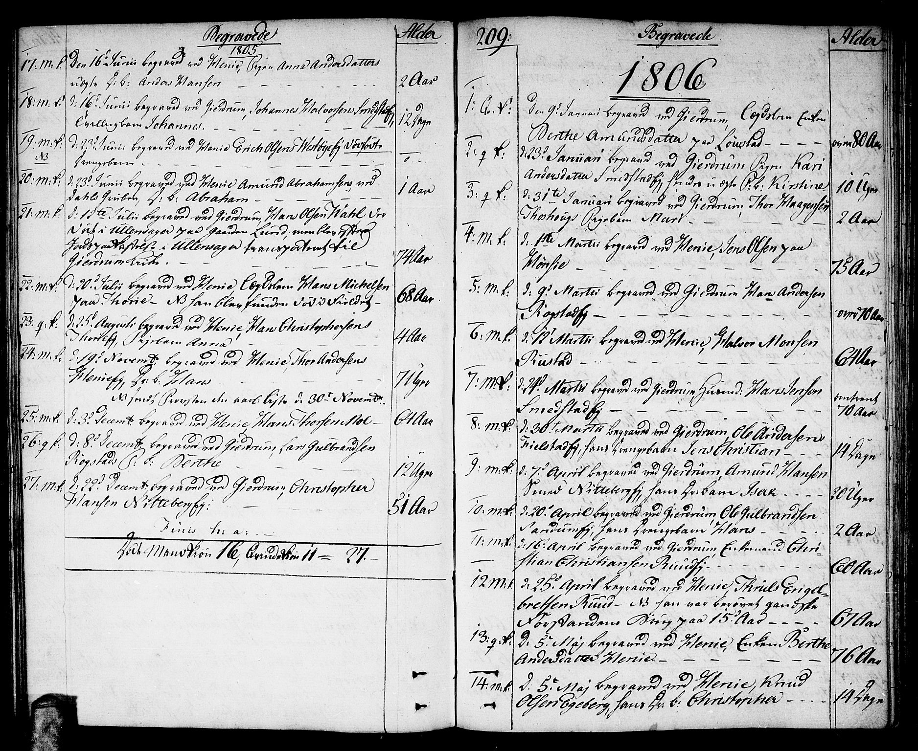 Gjerdrum prestekontor Kirkebøker, SAO/A-10412b/F/Fa/L0003: Parish register (official) no. I 3, 1798-1815, p. 209