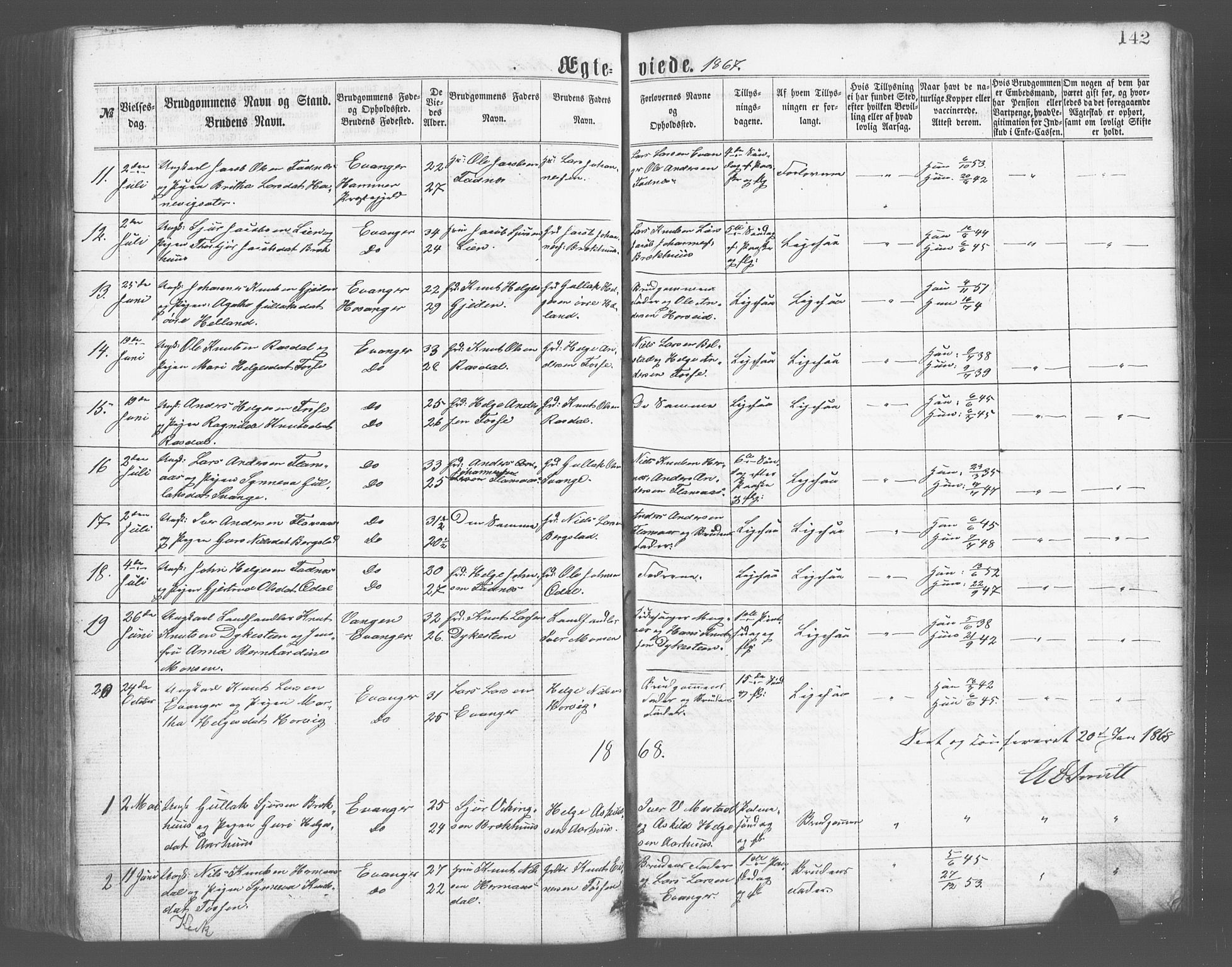 Evanger sokneprestembete, SAB/A-99924: Parish register (copy) no. A 2, 1863-1879, p. 142