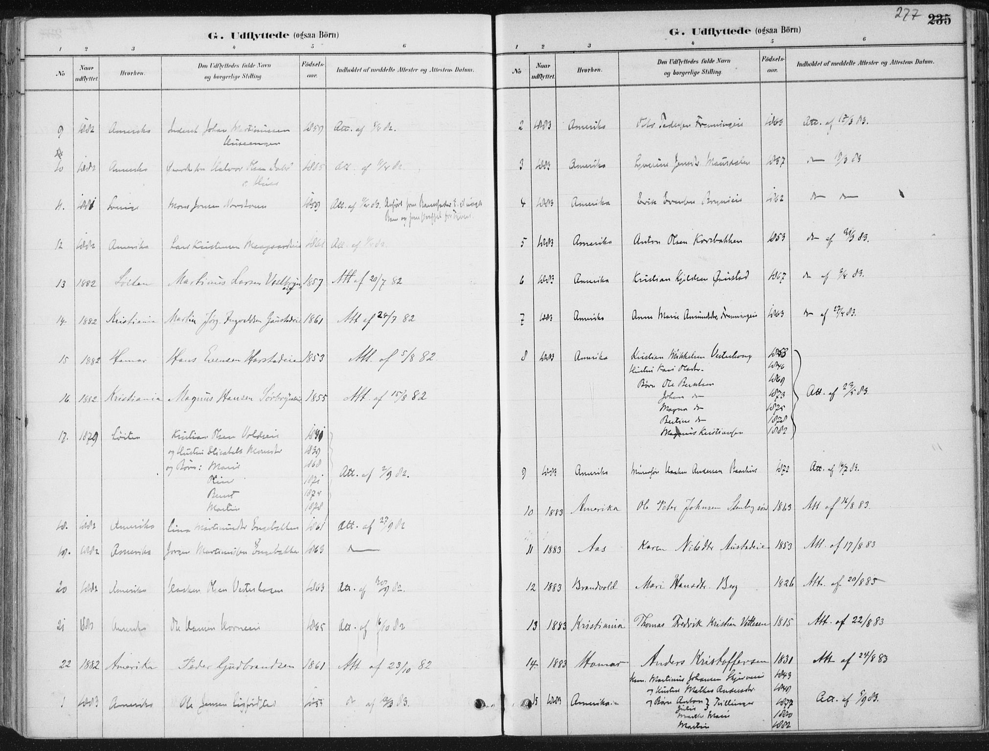 Romedal prestekontor, SAH/PREST-004/K/L0010: Parish register (official) no. 10, 1880-1895, p. 277