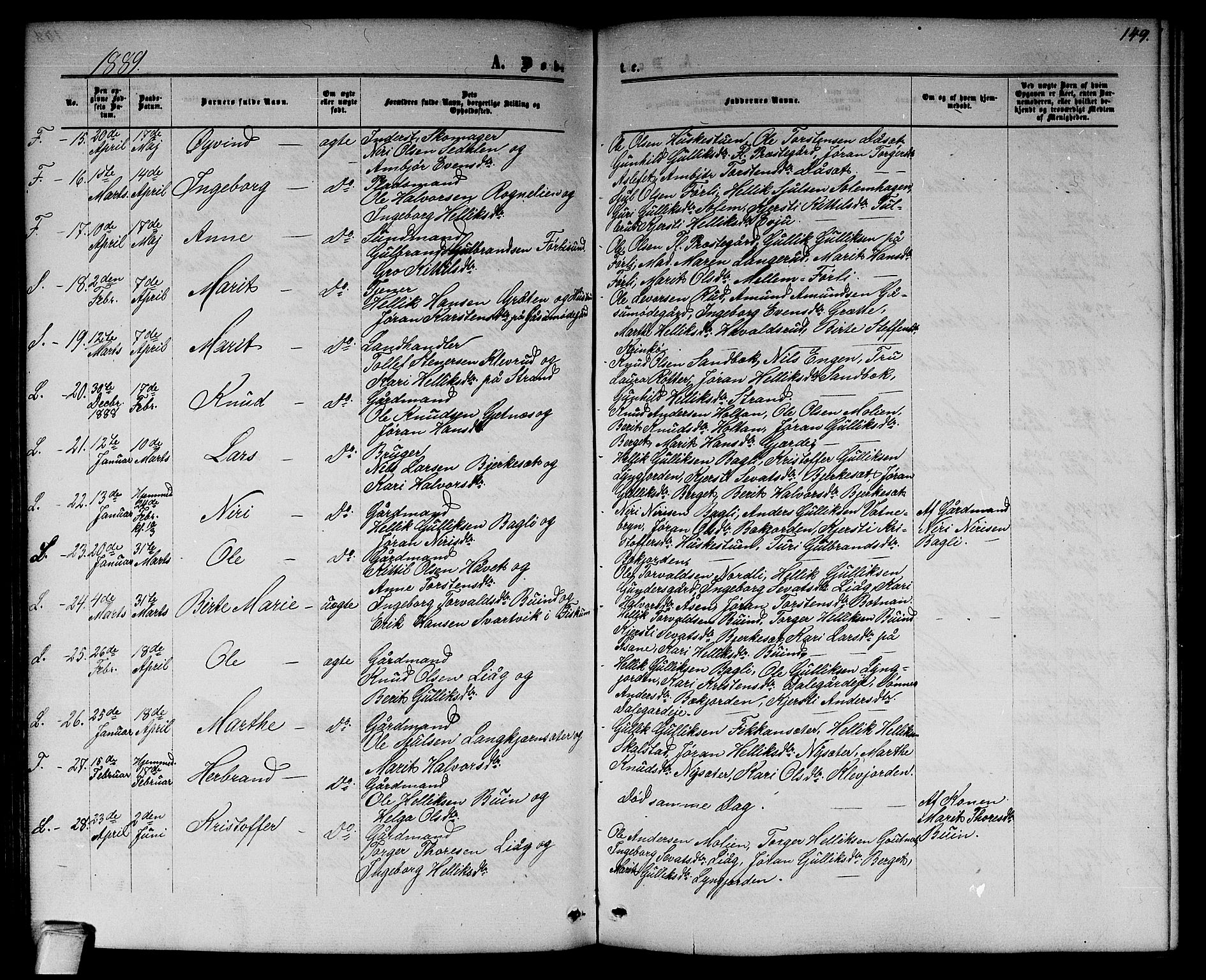 Flesberg kirkebøker, AV/SAKO-A-18/G/Ga/L0003: Parish register (copy) no. I 3, 1861-1889, p. 149