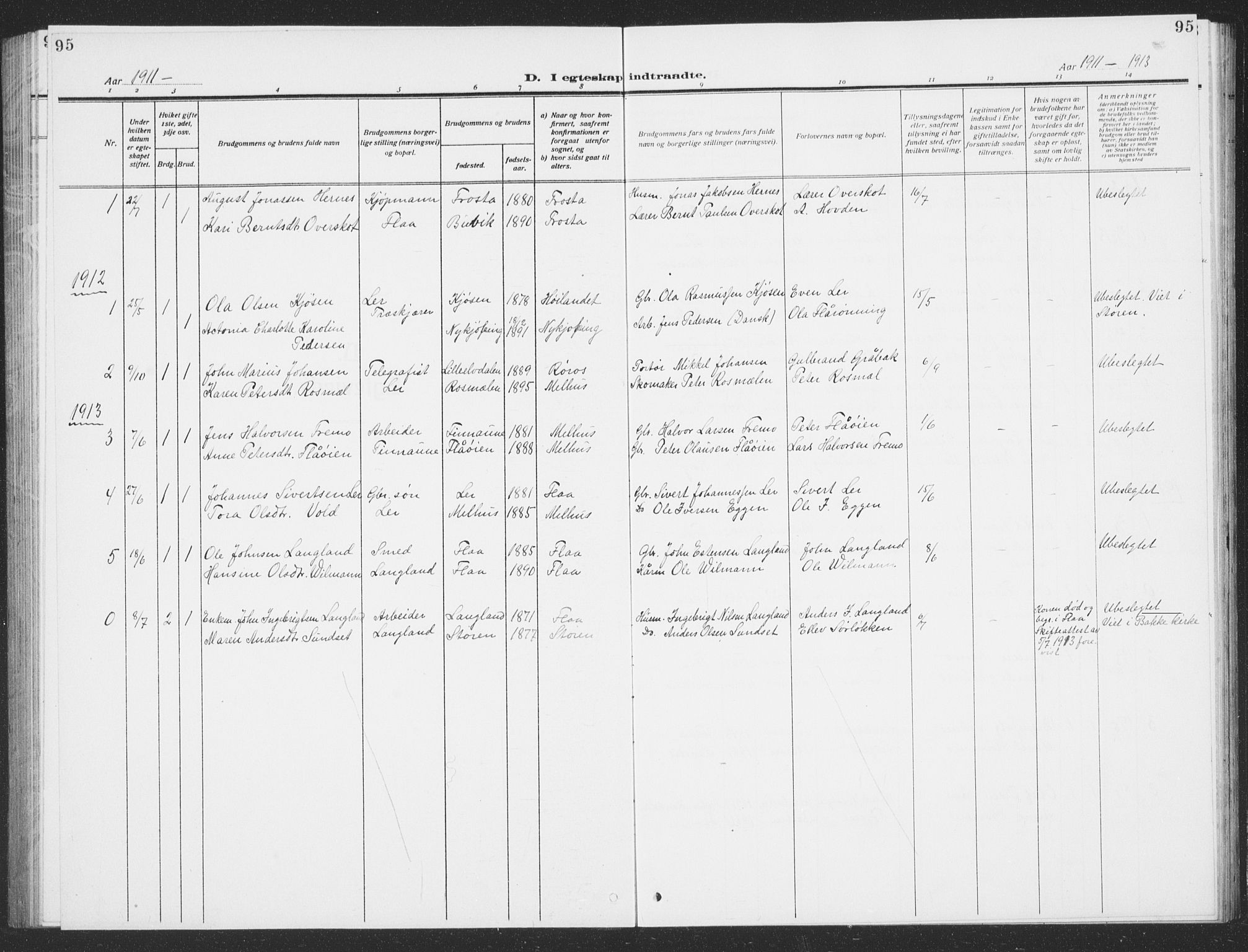 Ministerialprotokoller, klokkerbøker og fødselsregistre - Sør-Trøndelag, SAT/A-1456/693/L1124: Parish register (copy) no. 693C05, 1911-1941, p. 95