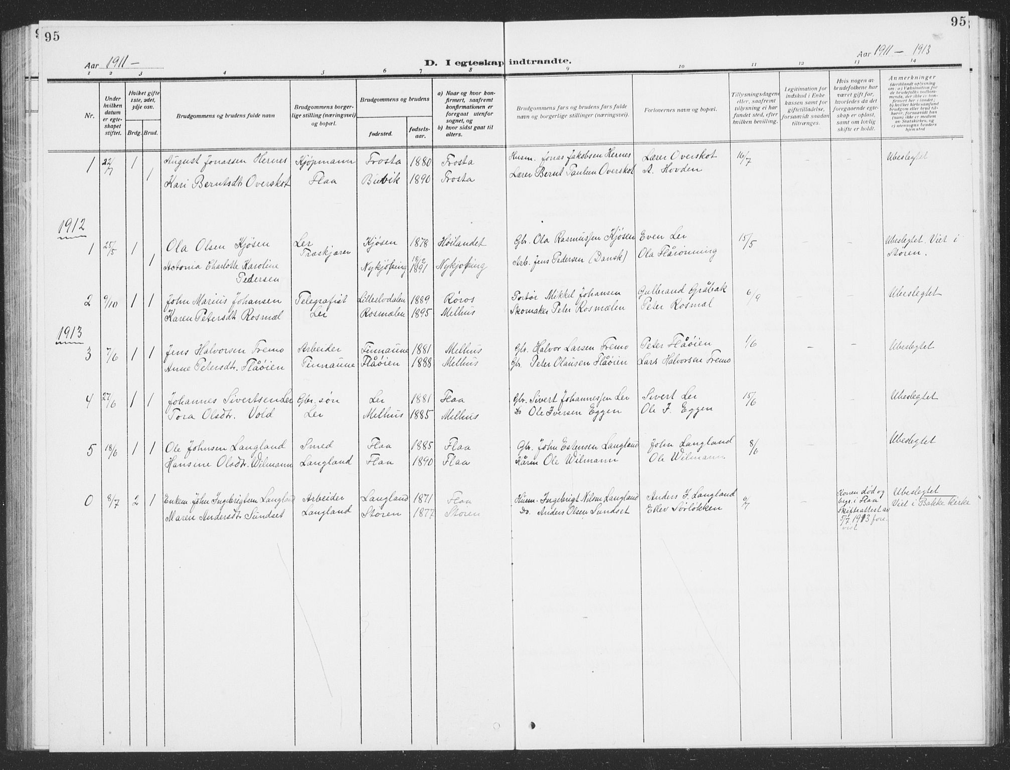 Ministerialprotokoller, klokkerbøker og fødselsregistre - Sør-Trøndelag, AV/SAT-A-1456/693/L1124: Parish register (copy) no. 693C05, 1911-1941, p. 95