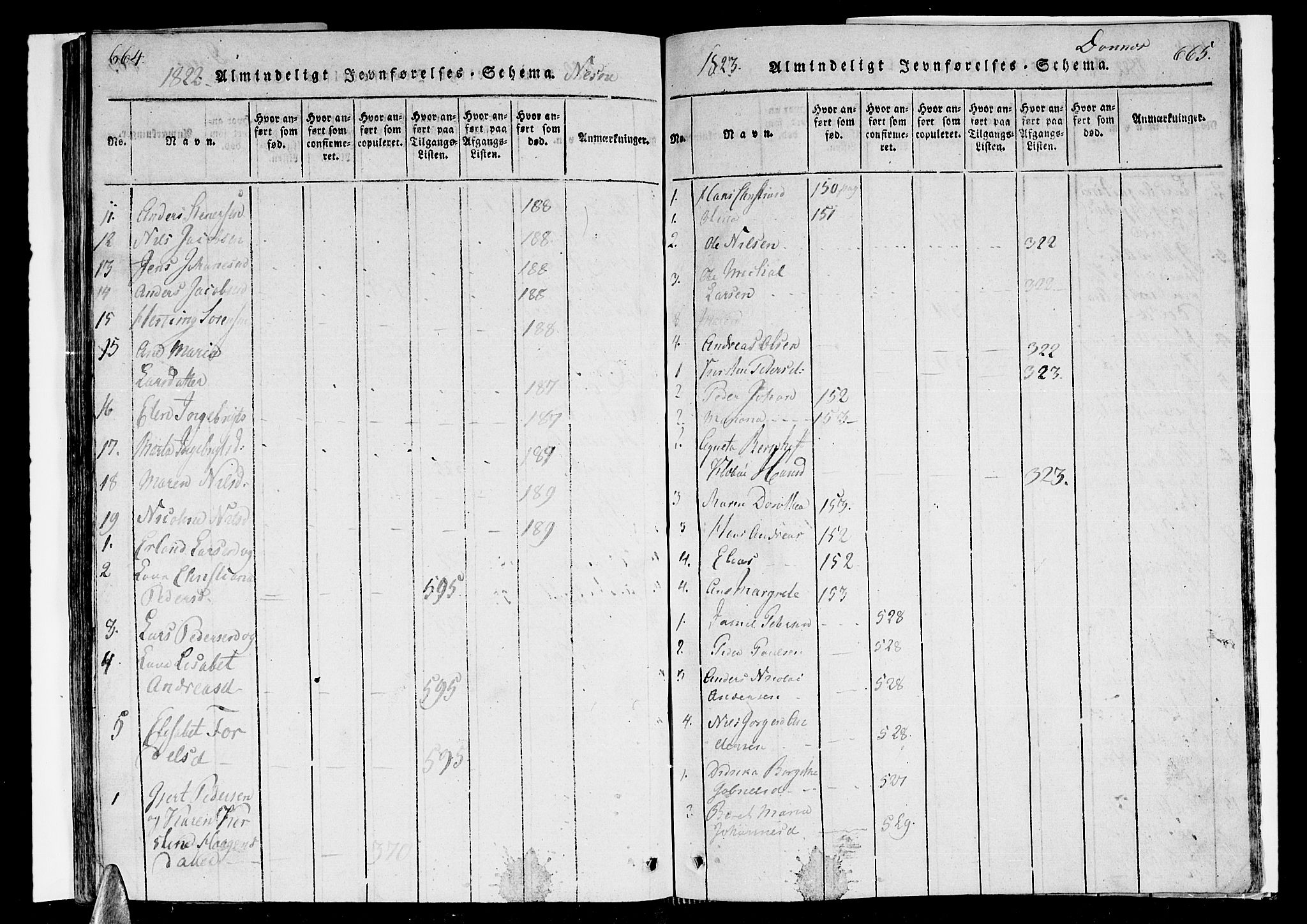 Ministerialprotokoller, klokkerbøker og fødselsregistre - Nordland, AV/SAT-A-1459/838/L0546: Parish register (official) no. 838A05 /1, 1820-1828, p. 664-665