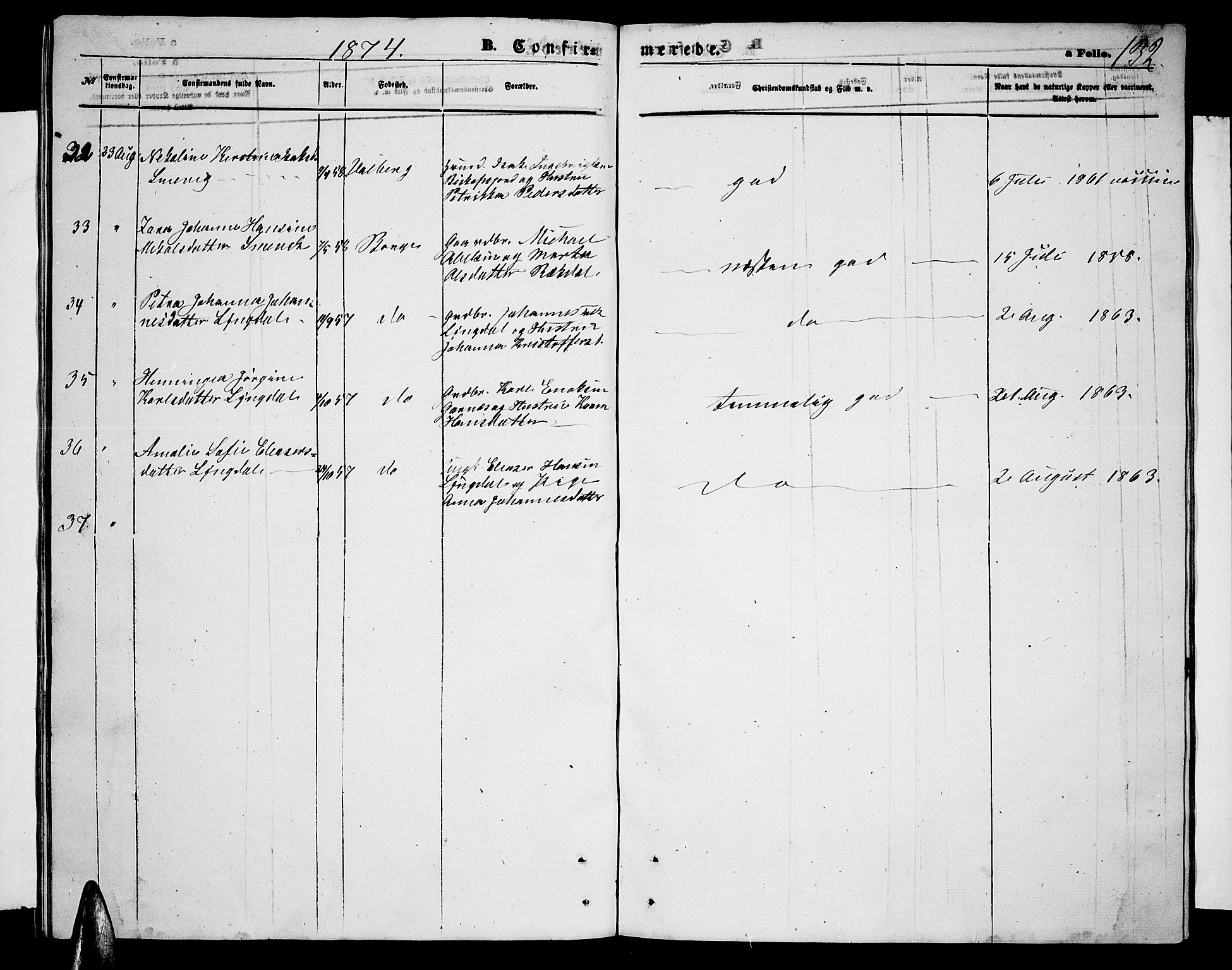 Ministerialprotokoller, klokkerbøker og fødselsregistre - Nordland, AV/SAT-A-1459/880/L1140: Parish register (copy) no. 880C02, 1861-1875, p. 131