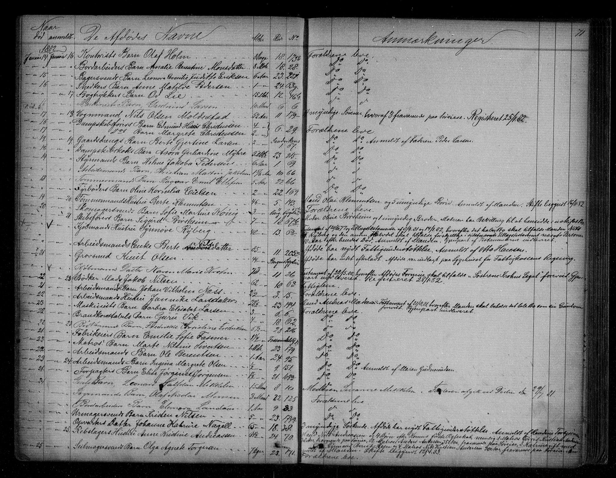 Byfogd og Byskriver i Bergen, AV/SAB-A-3401/06/06Na/L0004: Dødsfallsjournaler, 1878-1886, p. 70b-71a