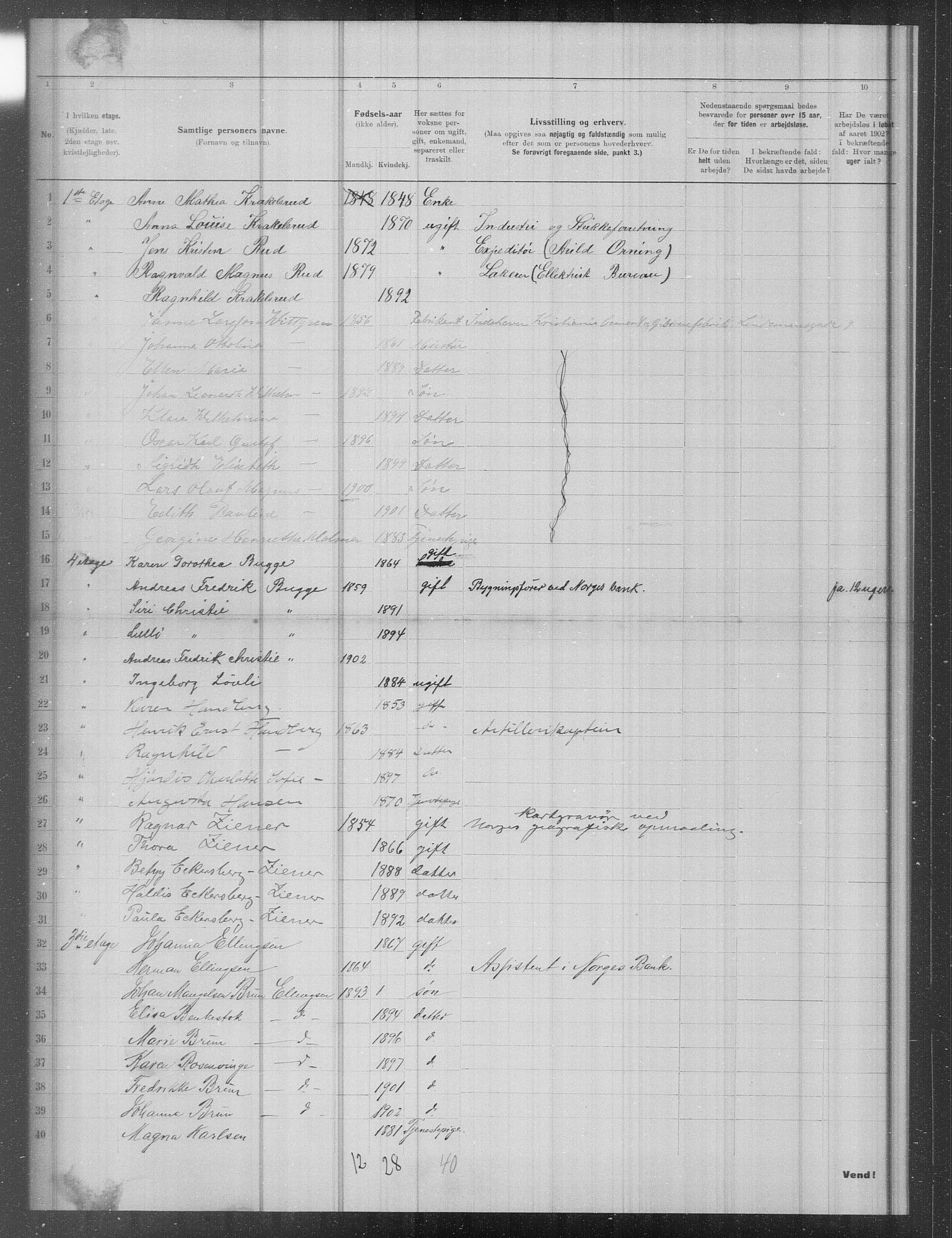 OBA, Municipal Census 1902 for Kristiania, 1902, p. 14193