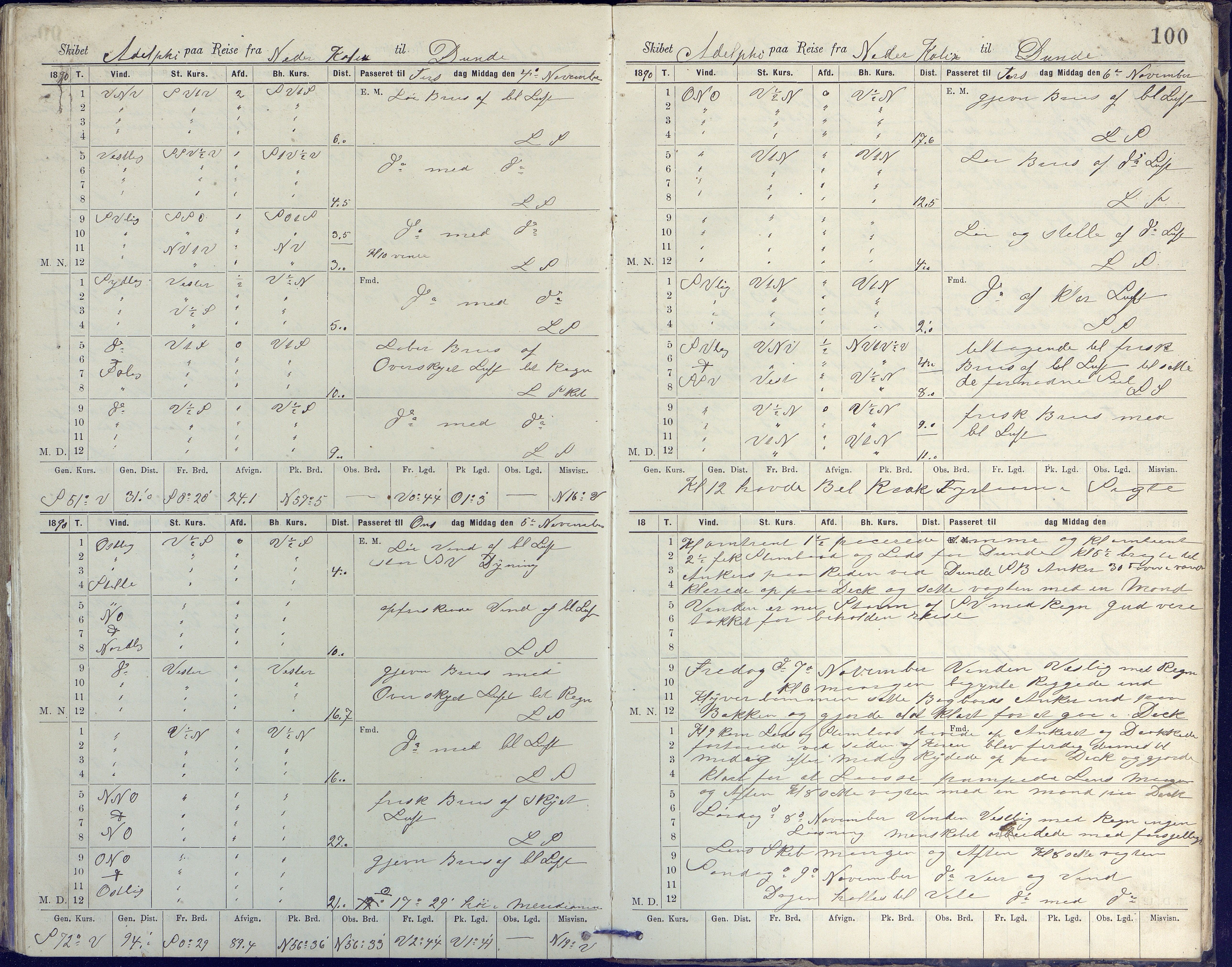 Fartøysarkivet, AAKS/PA-1934/F/L0002/0020: Flere fartøy (se mappenivå) / Adolphi (skonnert), 1888-1891, p. 100